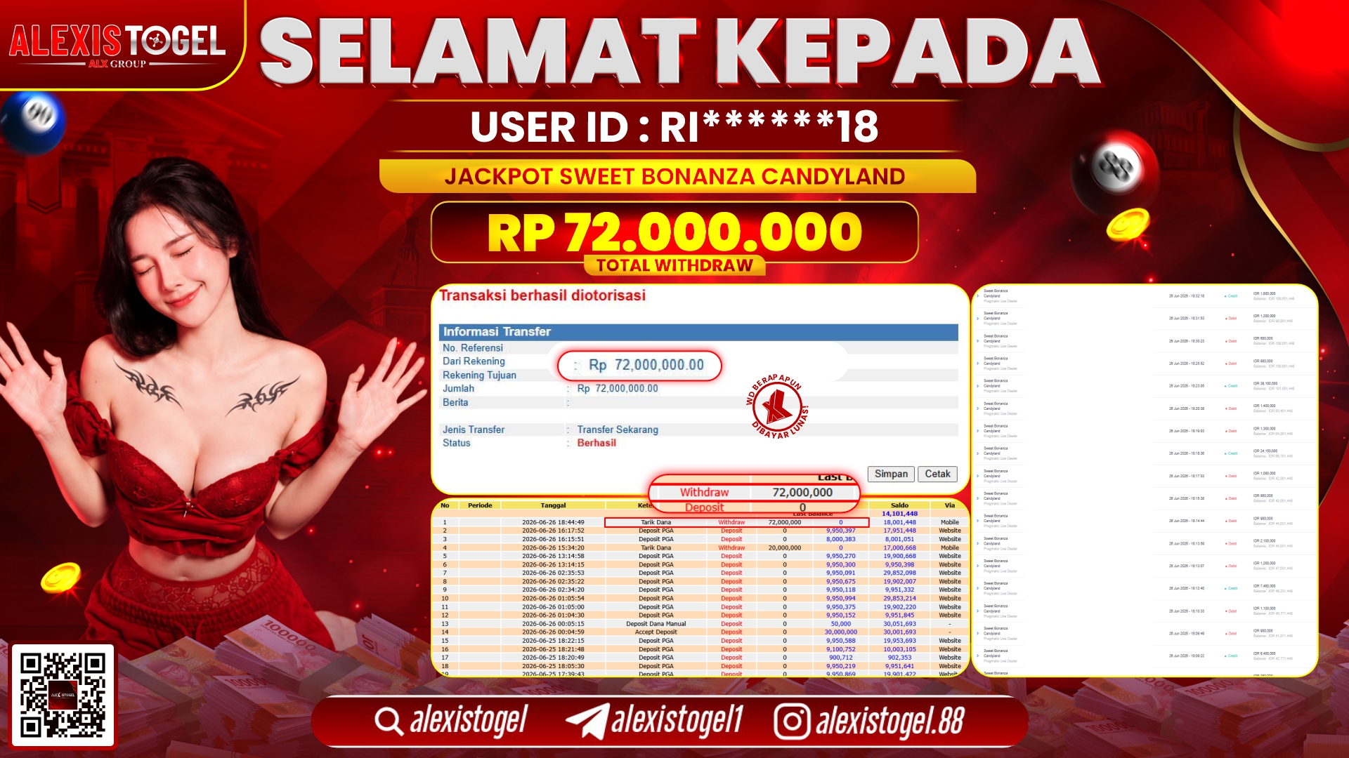 ALEXISTOGEL JACKPOT DI SWEET BONANZA CANDYLAND RP.72.000.000,- LUNAS