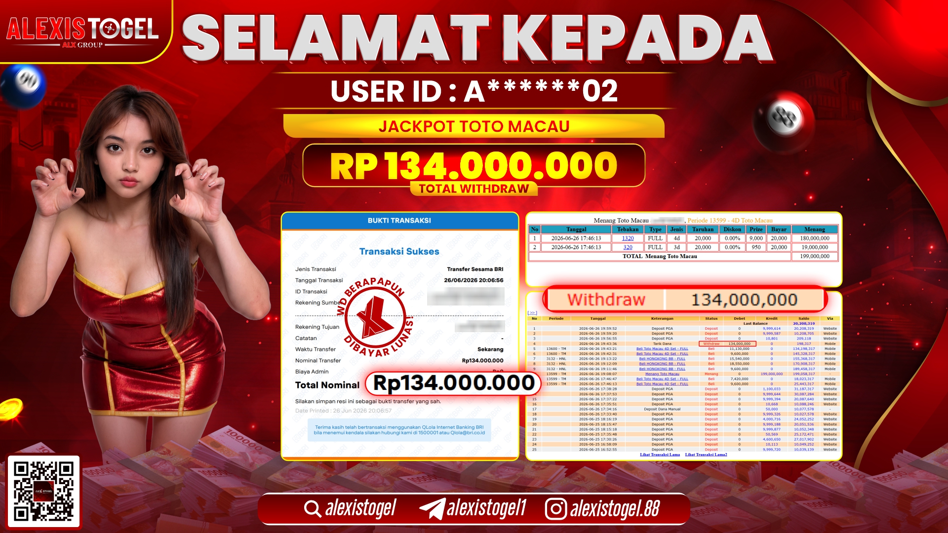 ALEXISTOGEL JACKPOT DI TOTOMACAU RP.134.000.000,- LUNAS