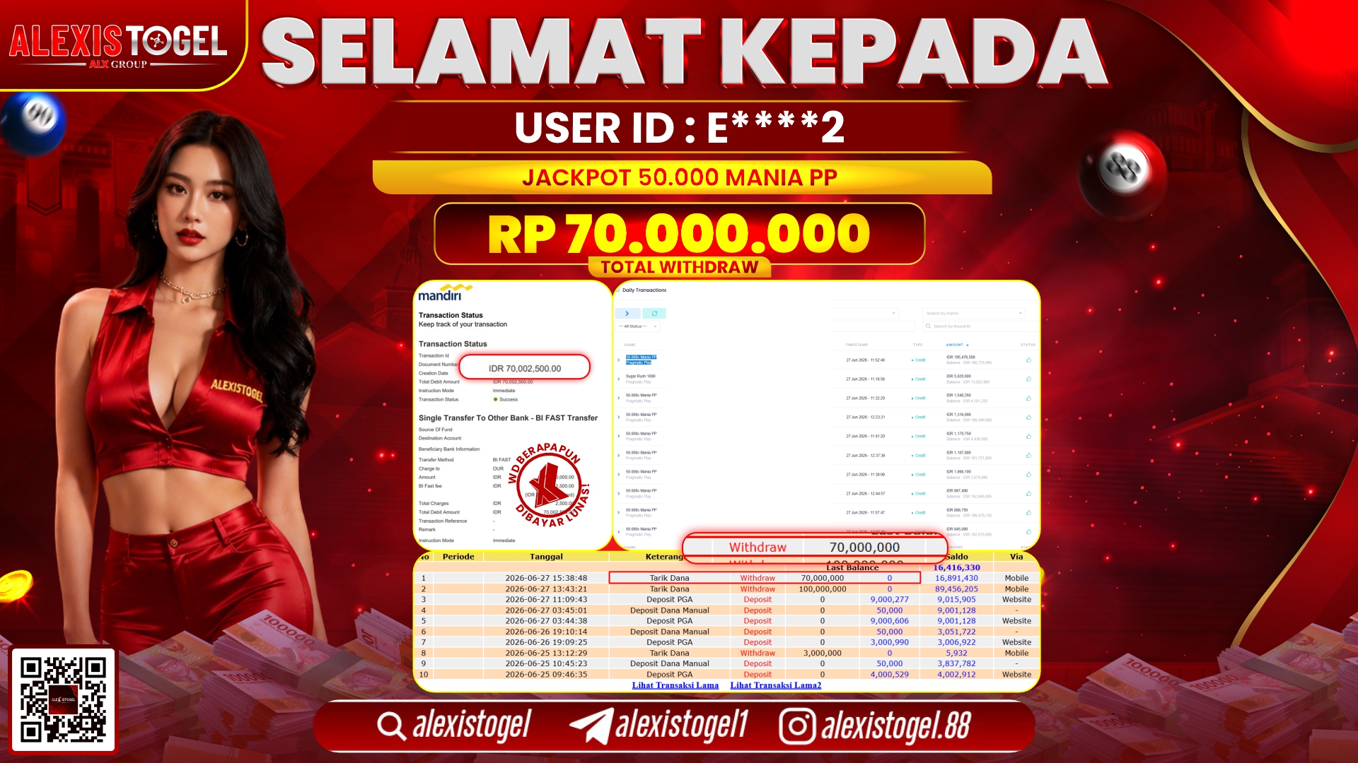 ALEXISTOGEL JACKPOT DI 50.000 MANIA PP RP.70.000.000,- LUNAS