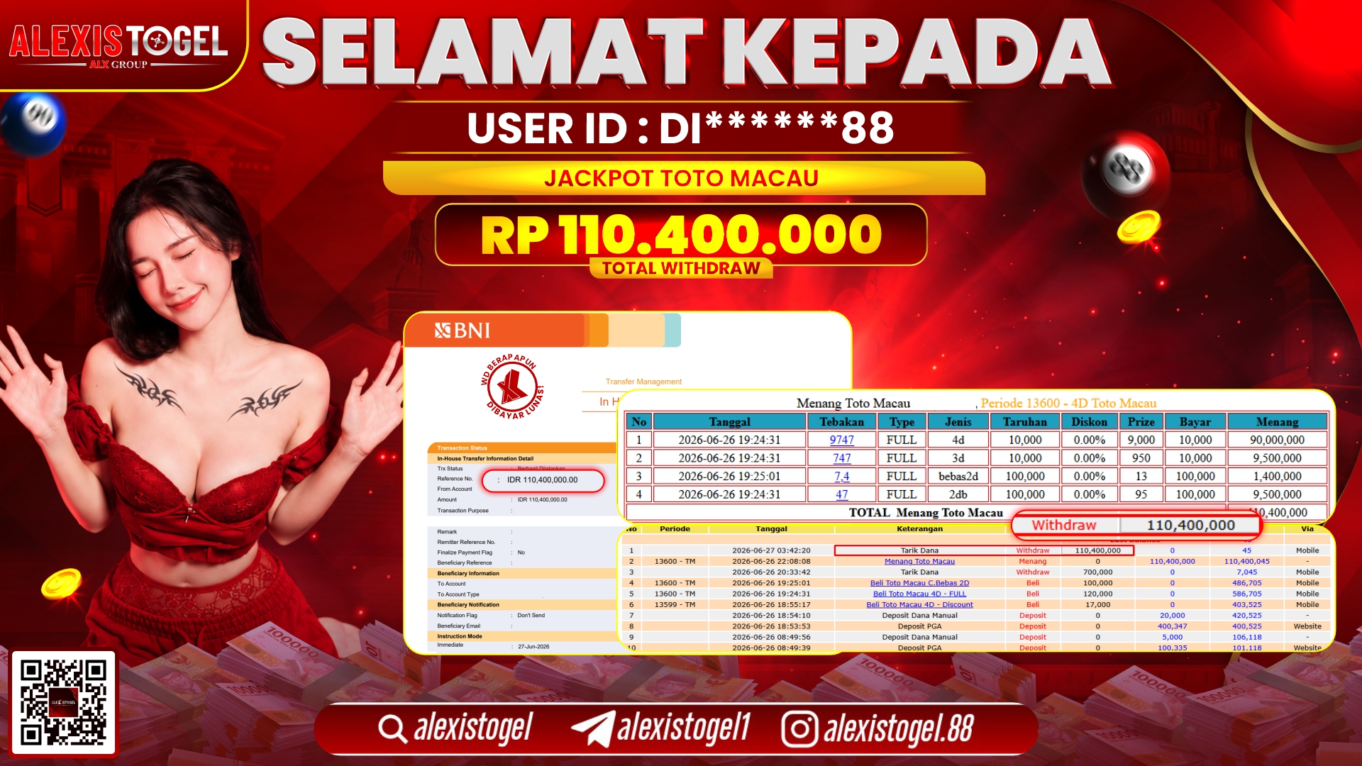 ALEXISTOGEL JACKPOT DI TOTOMACAU RP.110.400.000,- LUNAS