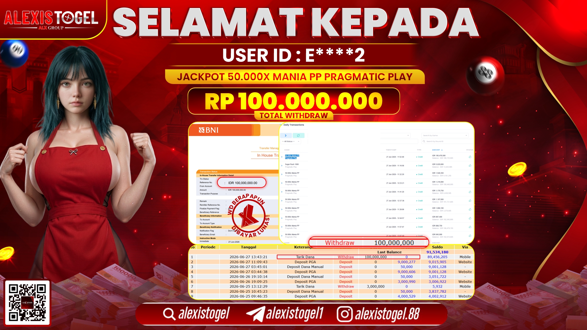 ALEXISTOGEL JACKPOT DI 50.000X MANIA PP PRAGMATIC PLAY RP.100.000.000,- LUNAS