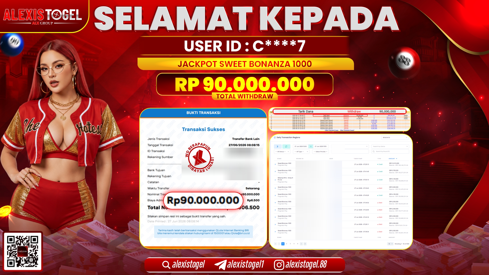 ALEXISTOGEL JACKPOT DI SWEET BONANZA 1000 RP.90.000.000,- LUNAS