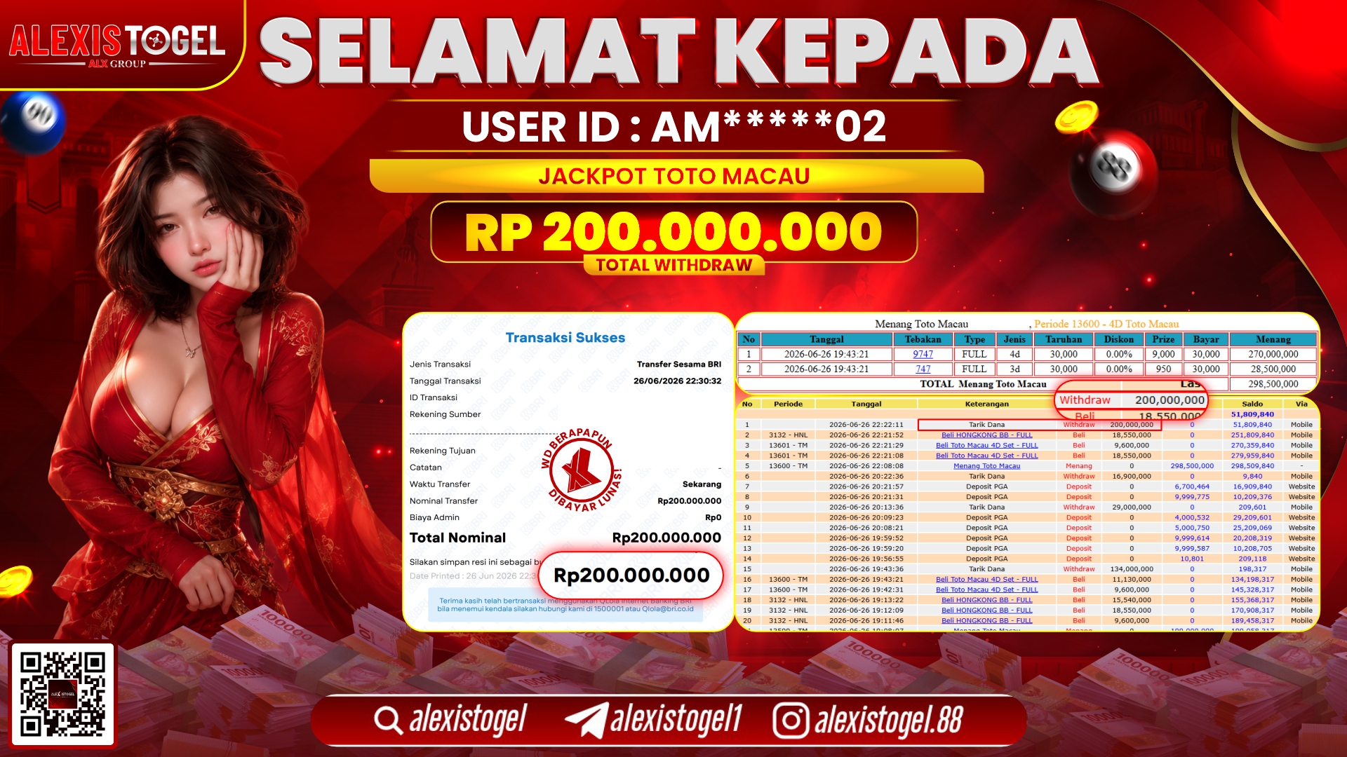 ALEXISTOGEL JACKPOT DI TOTOMACAU RP.200.000.000,- LUNAS