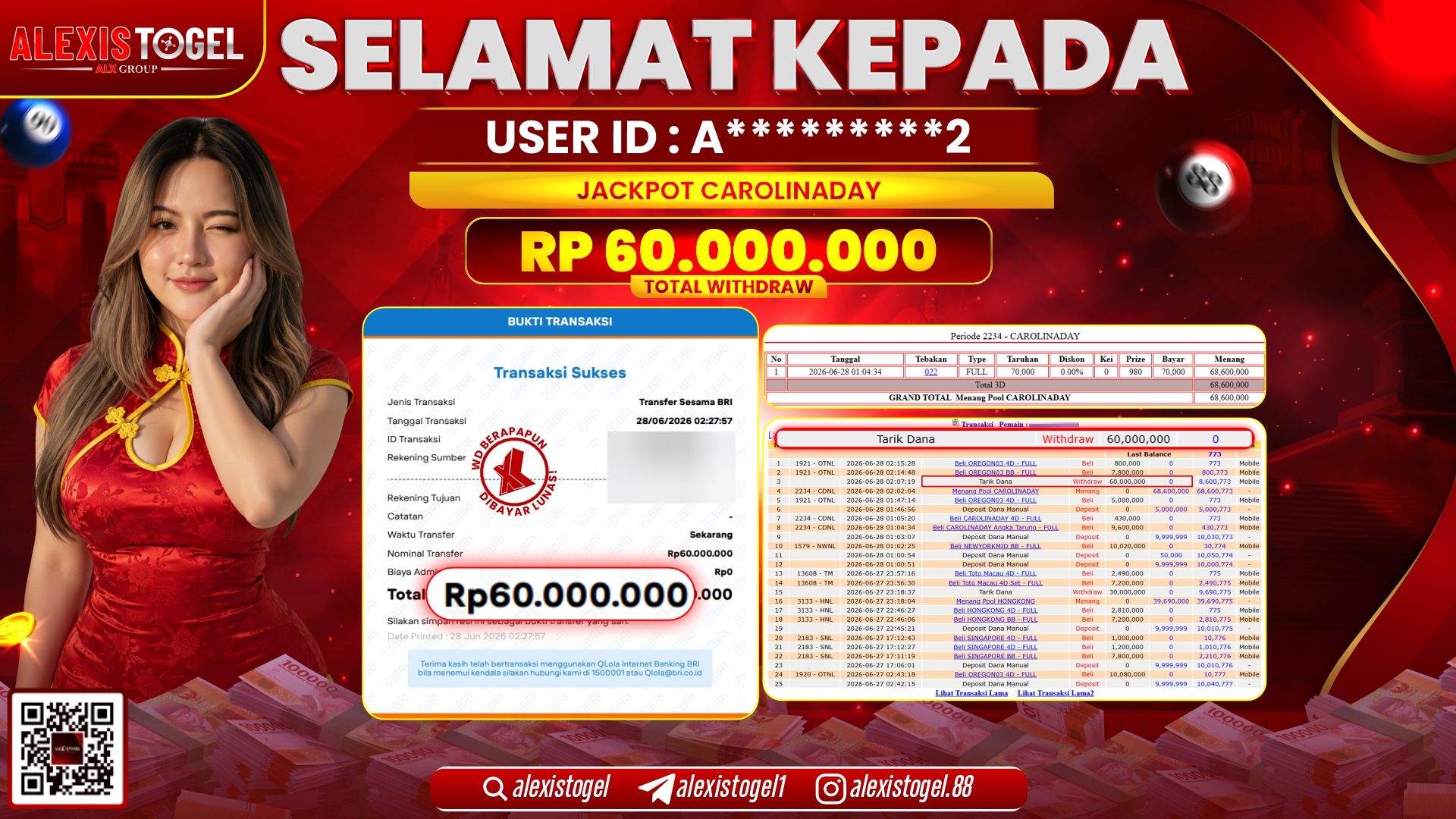 ALEXISTOGEL JACKPOT DI CAROLINADAY RP.60.000.000,- LUNAS