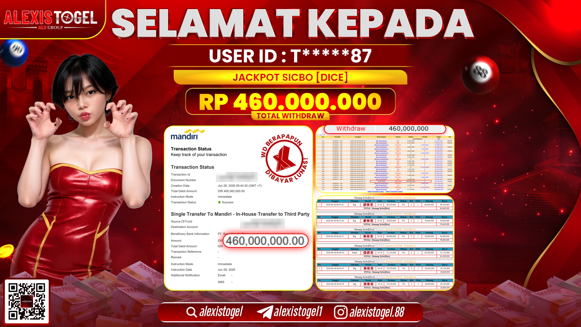 ALEXISTOGEL JACKPOT DI SICBO DICE RP.460.000.000,- LUNAS