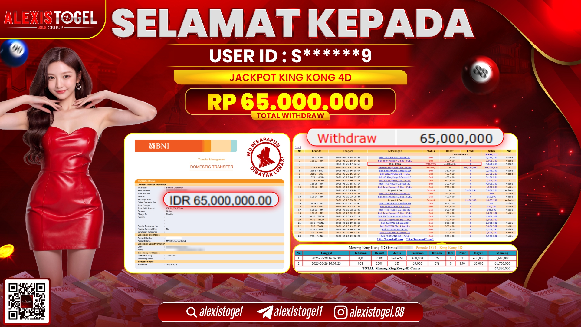 ALEXISTOGEL JACKPOT DI KING KONG 4D RP.65.000.000,- LUNAS