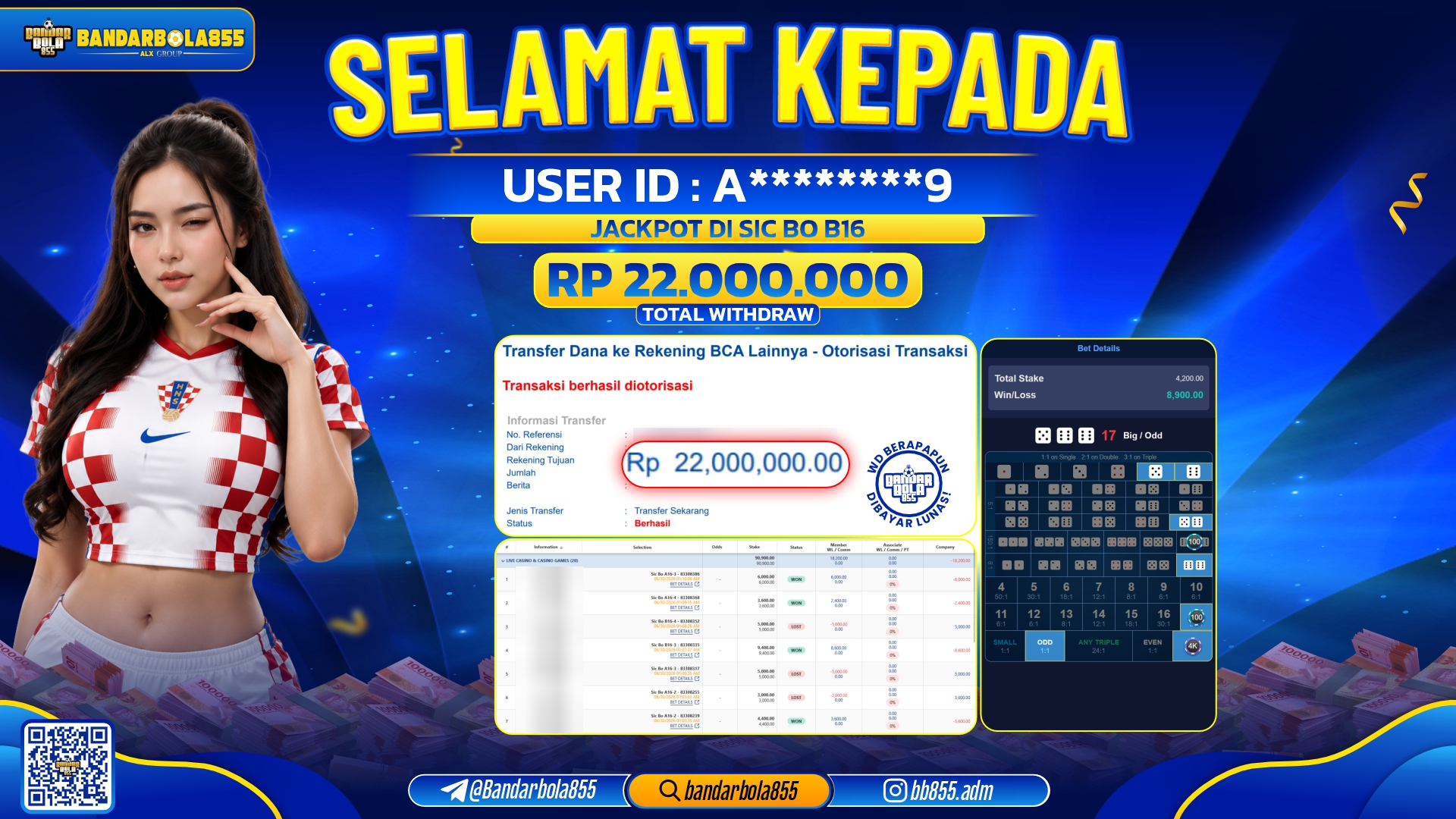 JACKPOT BANDARBOLA855 DI SIC BO B16 Rp22.000.000, - LUNAS🎖