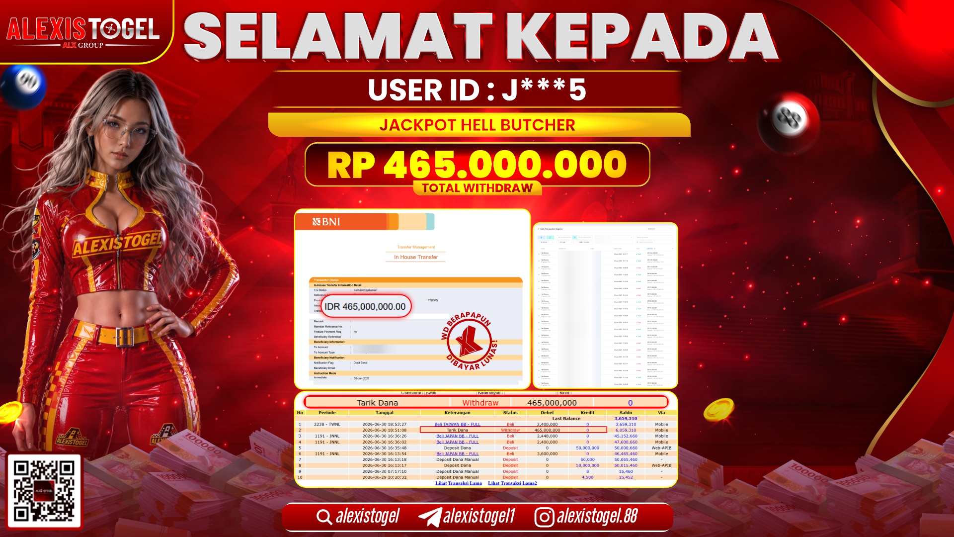 ALEXISTOGEL JACKPOT DI HELL BUTCHER RP.465.000.000,- LUNAS