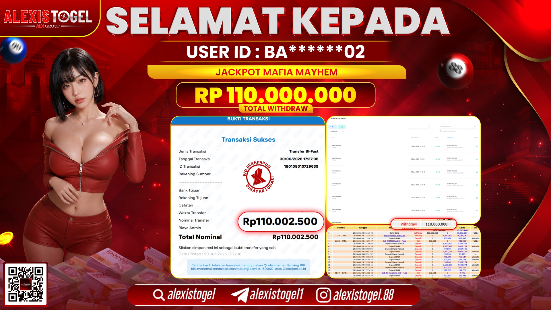 ALEXISTOGEL JACKPOT DI MAFIA MAYHEM RP.110.000.000,- LUNAS