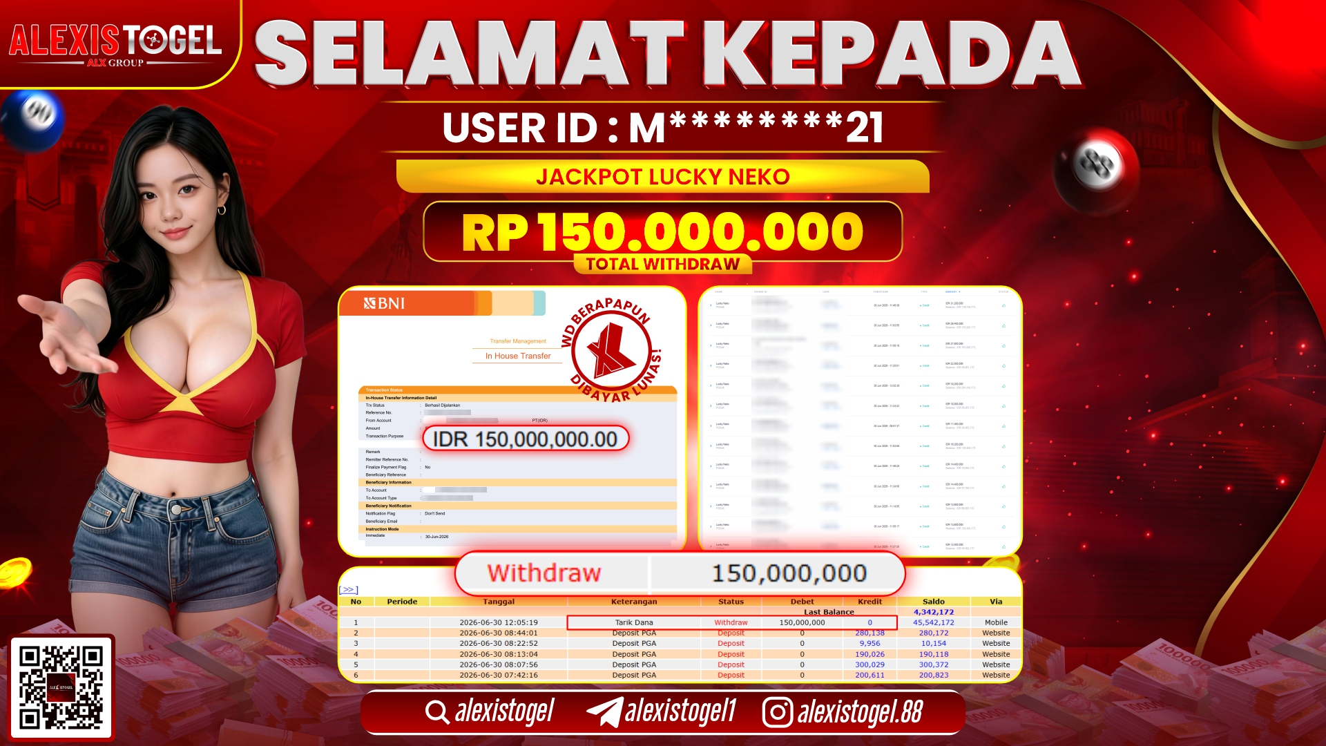 ALEXISTOGEL JACKPOT DI LUCKY NEKO RP.150.000.000,- LUNAS