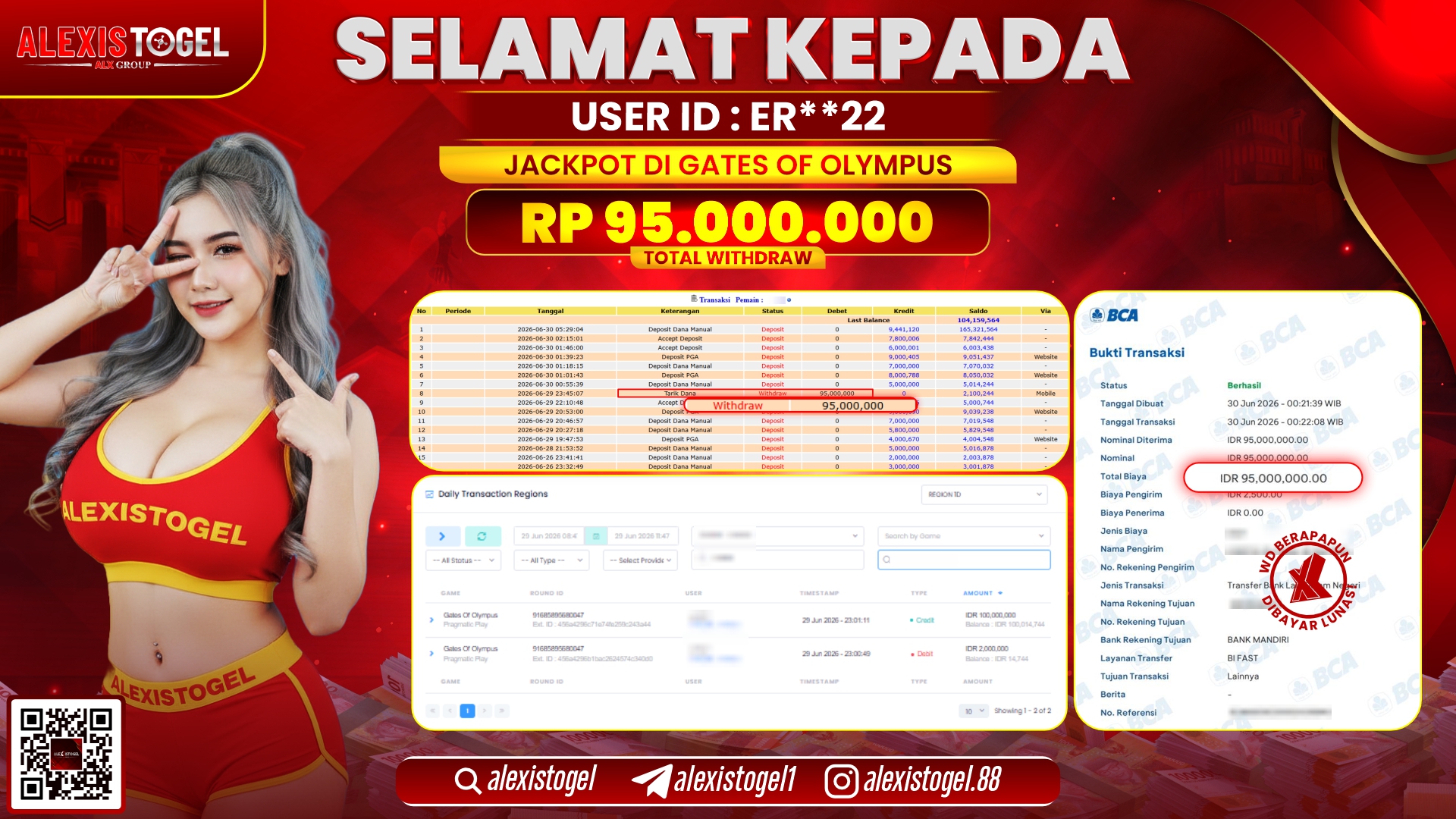 ALEXISTOGEL JACKPOT DI GATES OF OLYMPUS RP.95.000.000,- LUNAS