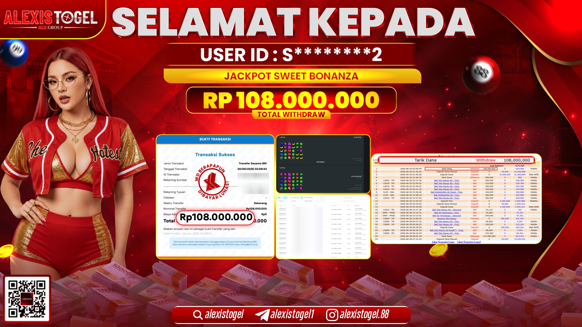ALEXISTOGEL JACKPOT DI SWEET BONANZA RP.108.000.000,- LUNAS