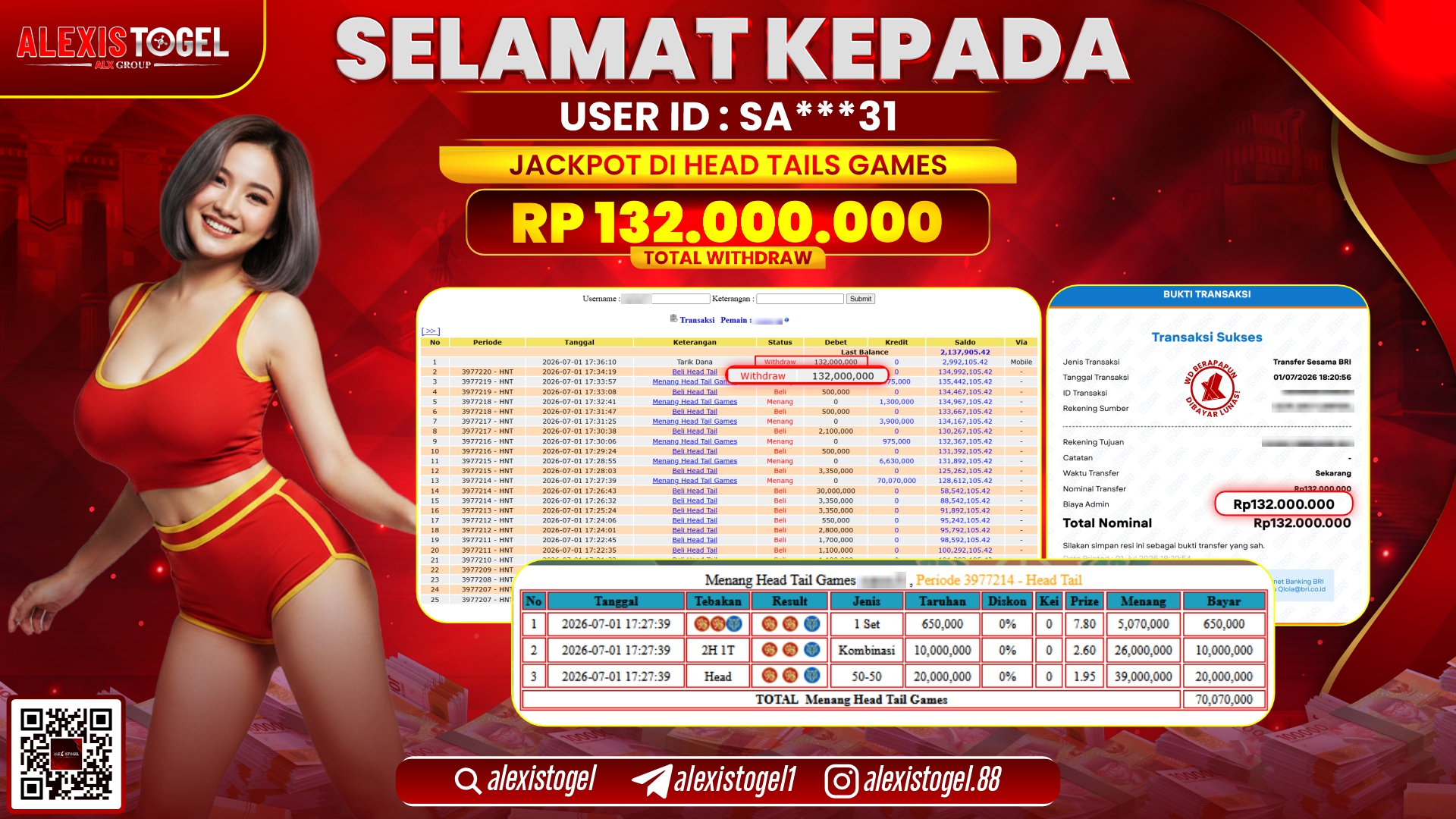 ALEXISTOGEL JACKPOT DI HEAD TAILS GAMES RP.132.000.000,- LUNAS