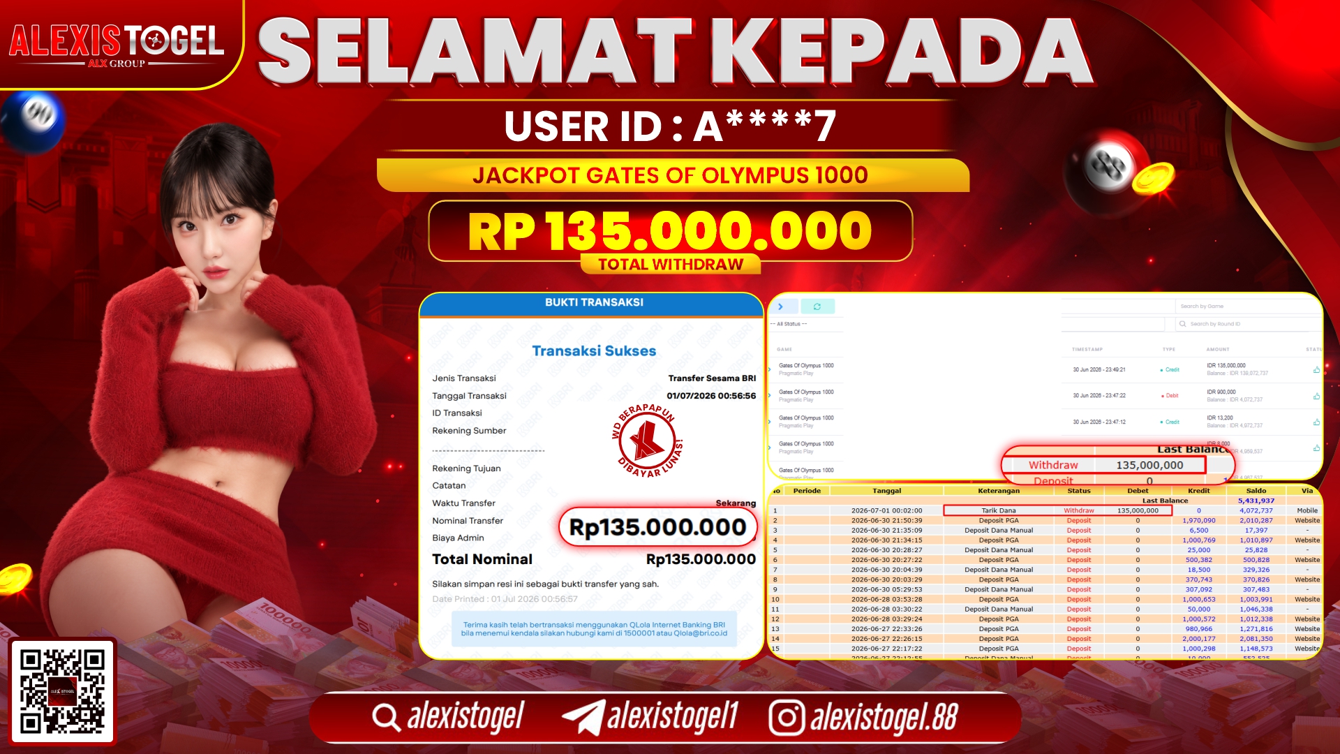ALEXISTOGEL JACKPOT DI GATES OF OLYMPUS 1000 RP.135.000.000,- LUNAS