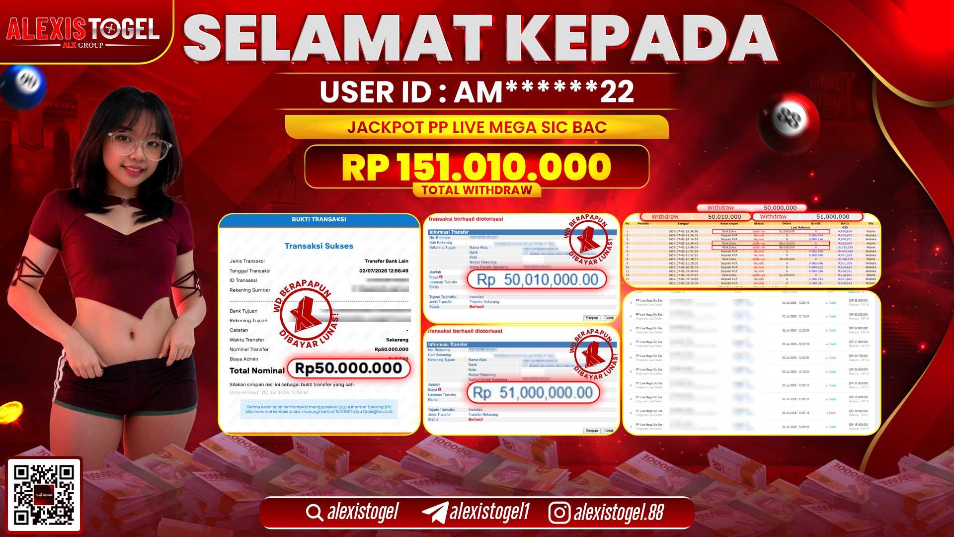 ALEXISTOGEL JACKPOT DI PP LIVE MEGA SIC BAC RP.151.010.000,- LUNAS