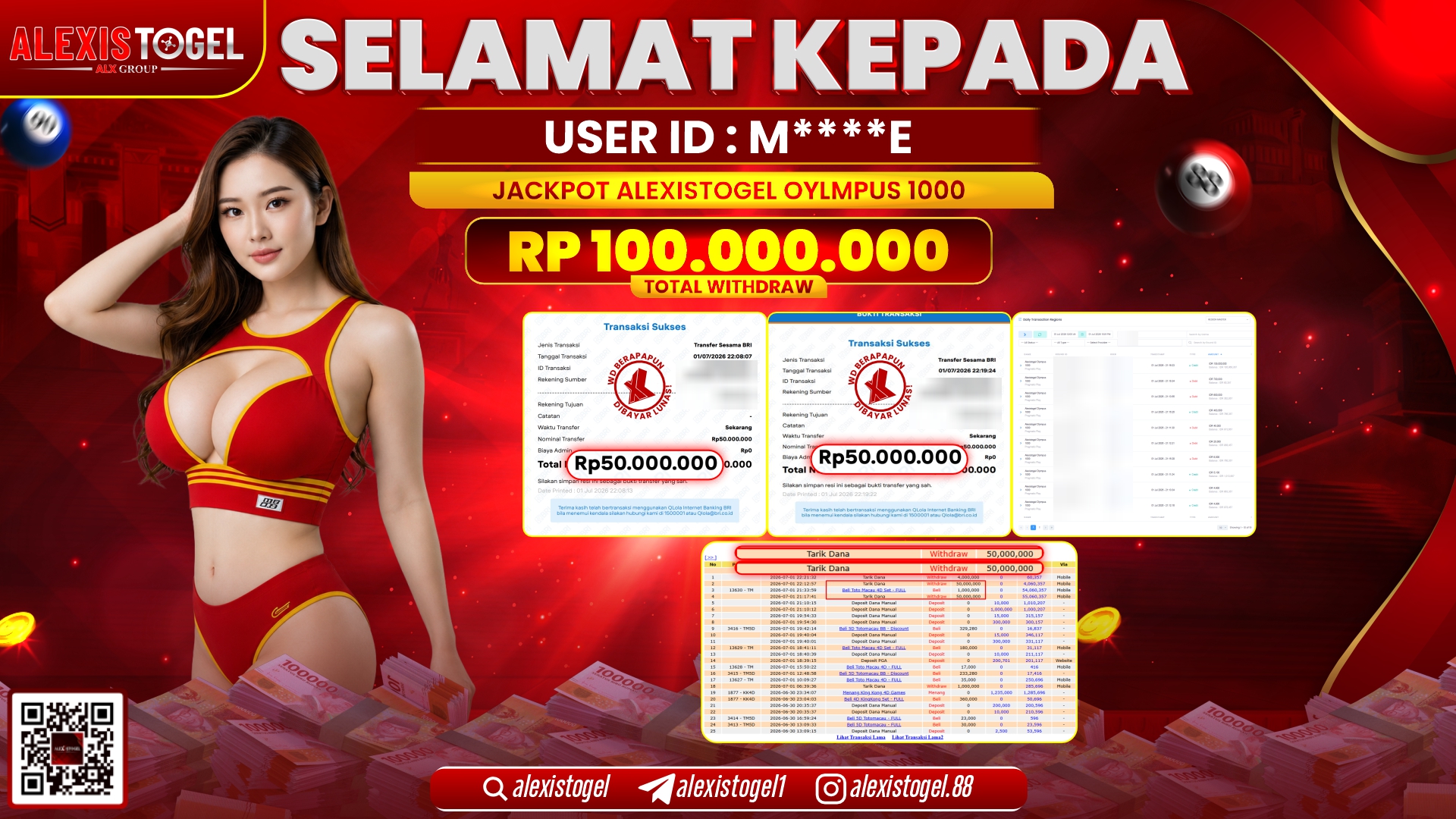 ALEXISTOGEL JACKPOT DI ALEXISTOGEL OLYMPUS 1000 RP.100.000.000,- LUNAS