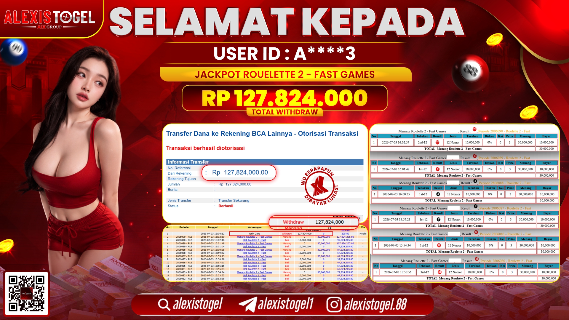 ALEXISTOGEL JACKPOT DI ROULETTE 2 - FAST GAMES RP.127.824.000,- LUNAS