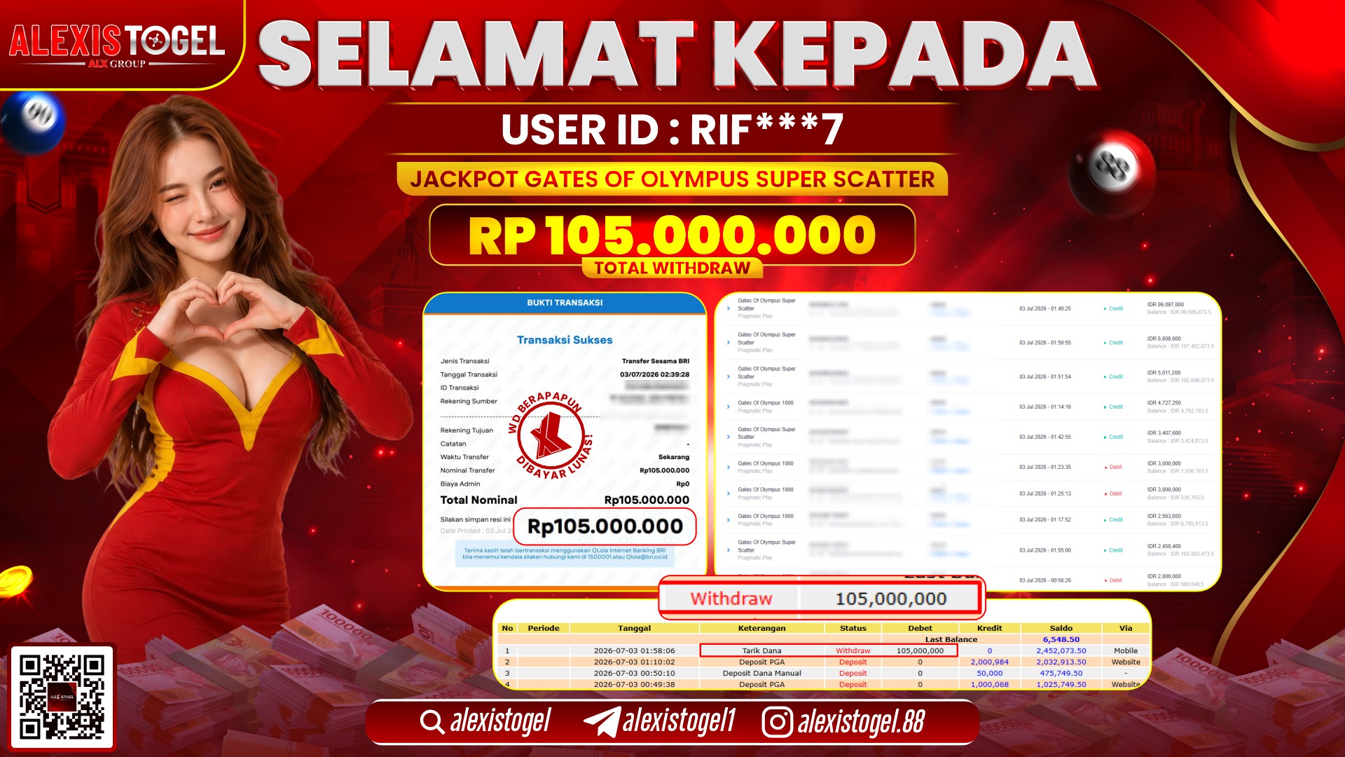 ALEXISTOGEL JACKPOT DI GATES OF OLYMPUS SUPER SCATTER RP.105.000.000,- LUNAS