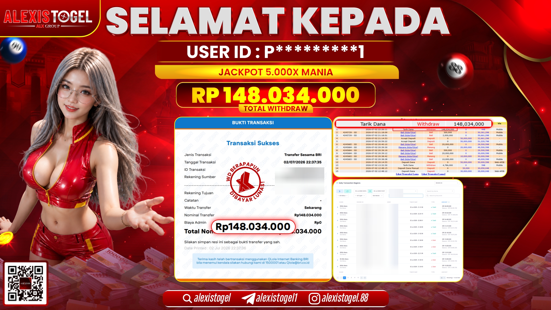 ALEXISTOGEL JACKPOT DI 5.000X MANIA RP.148.034.000,- LUNAS