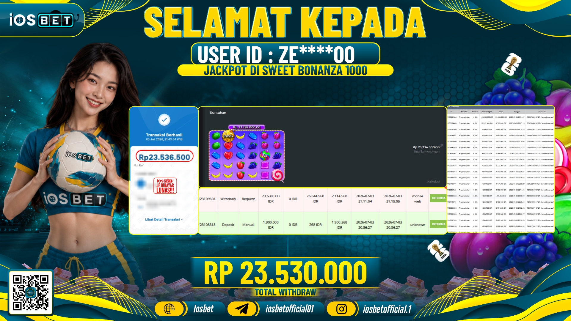 Bukti Pembayaran LUNAS SLOT GAME GACOR Rp.23.530.000,-