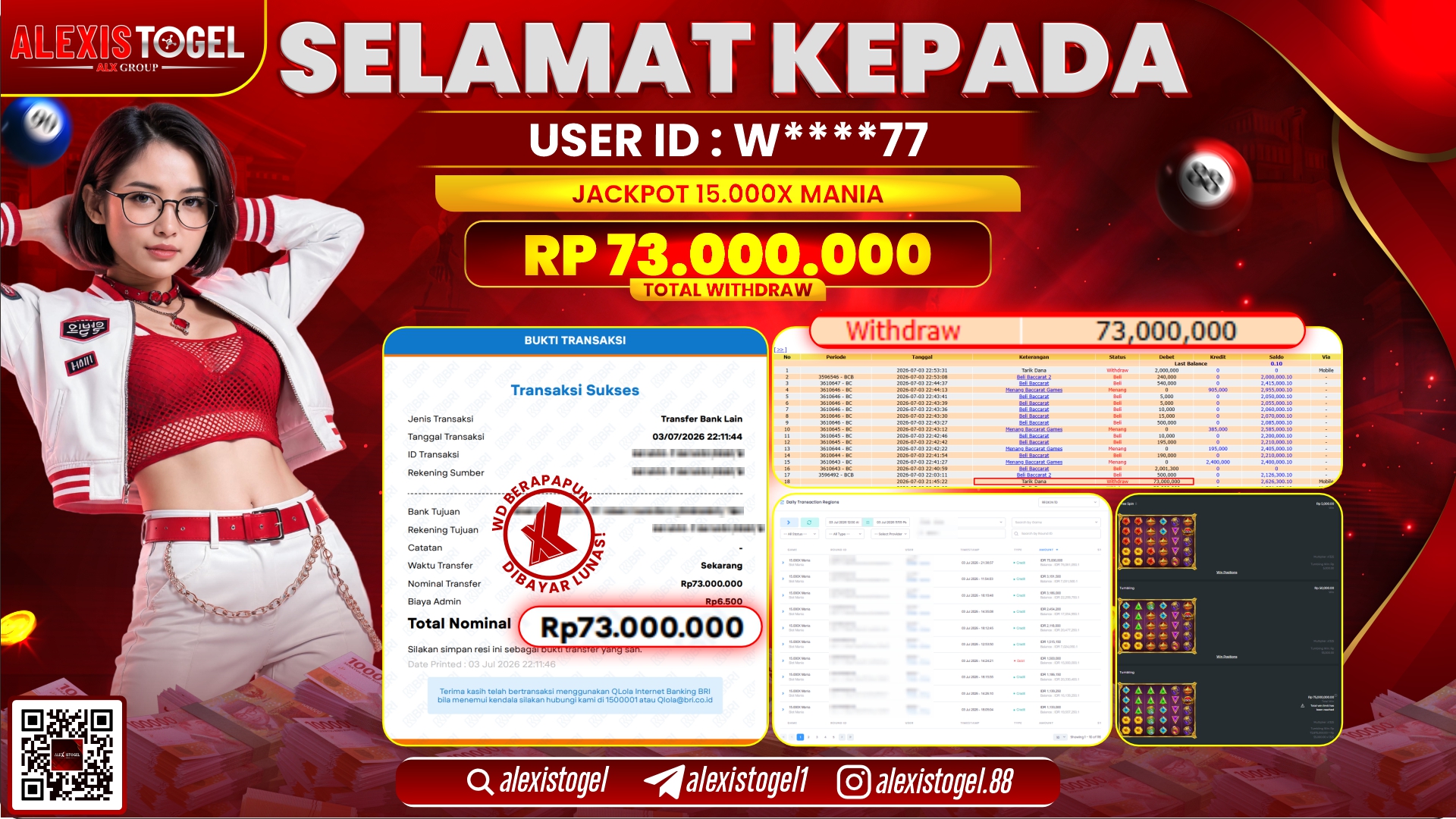 ALEXISTOGEL JACKPOT DI 15.000X MANIA RP.73.000.000,- LUNAS