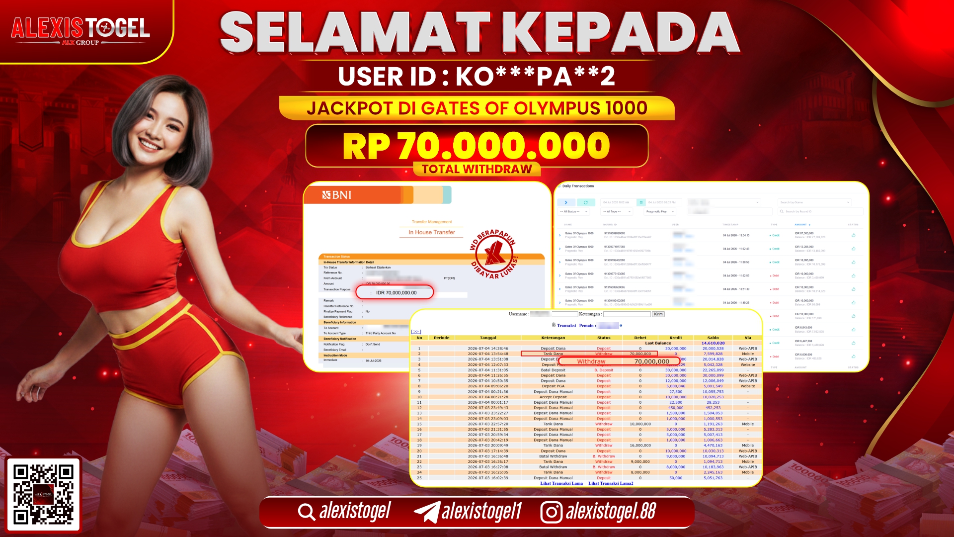 ALEXISTOGEL JACKPOT DI GATES OF OLYMPUS 1000 RP.70.000.000,- LUNAS
