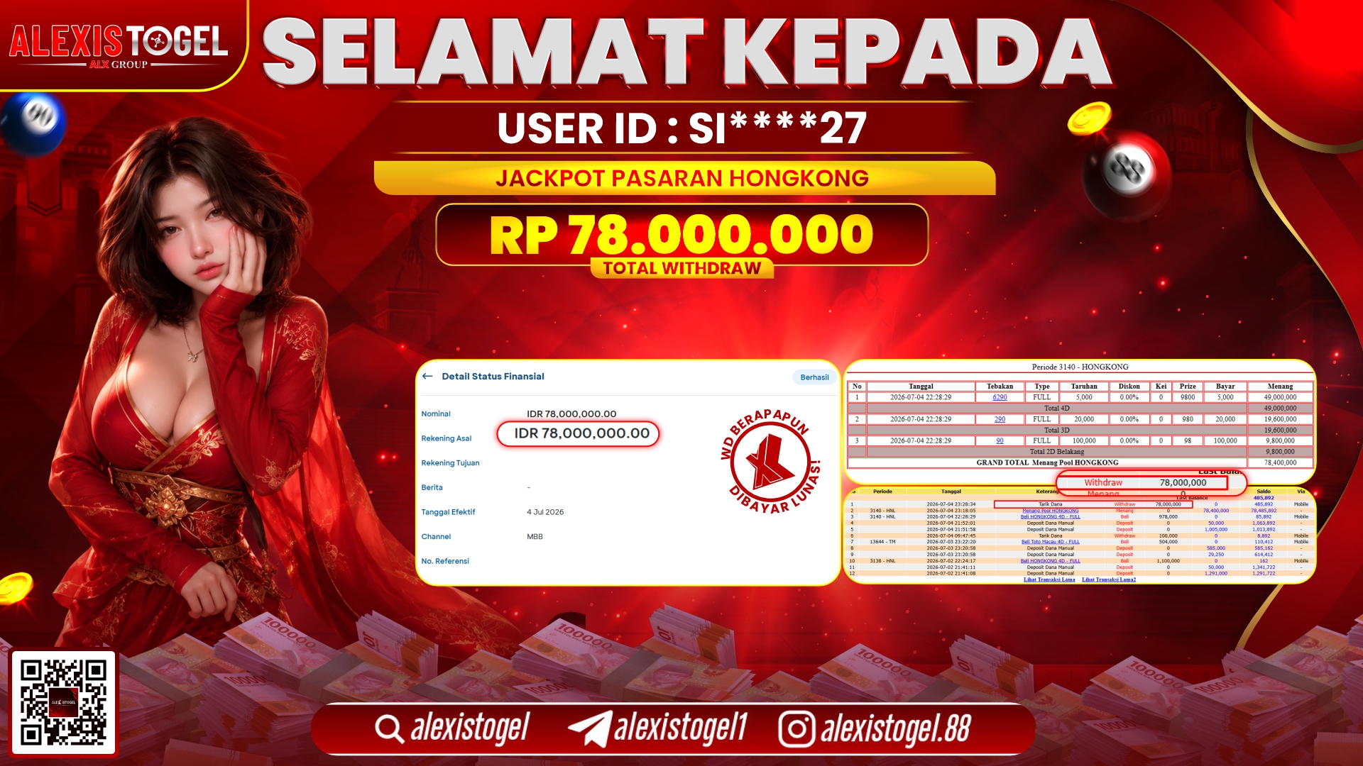 ALEXISTOGEL JACKPOT DI HONGKONG RP.78.000.000,- LUNAS