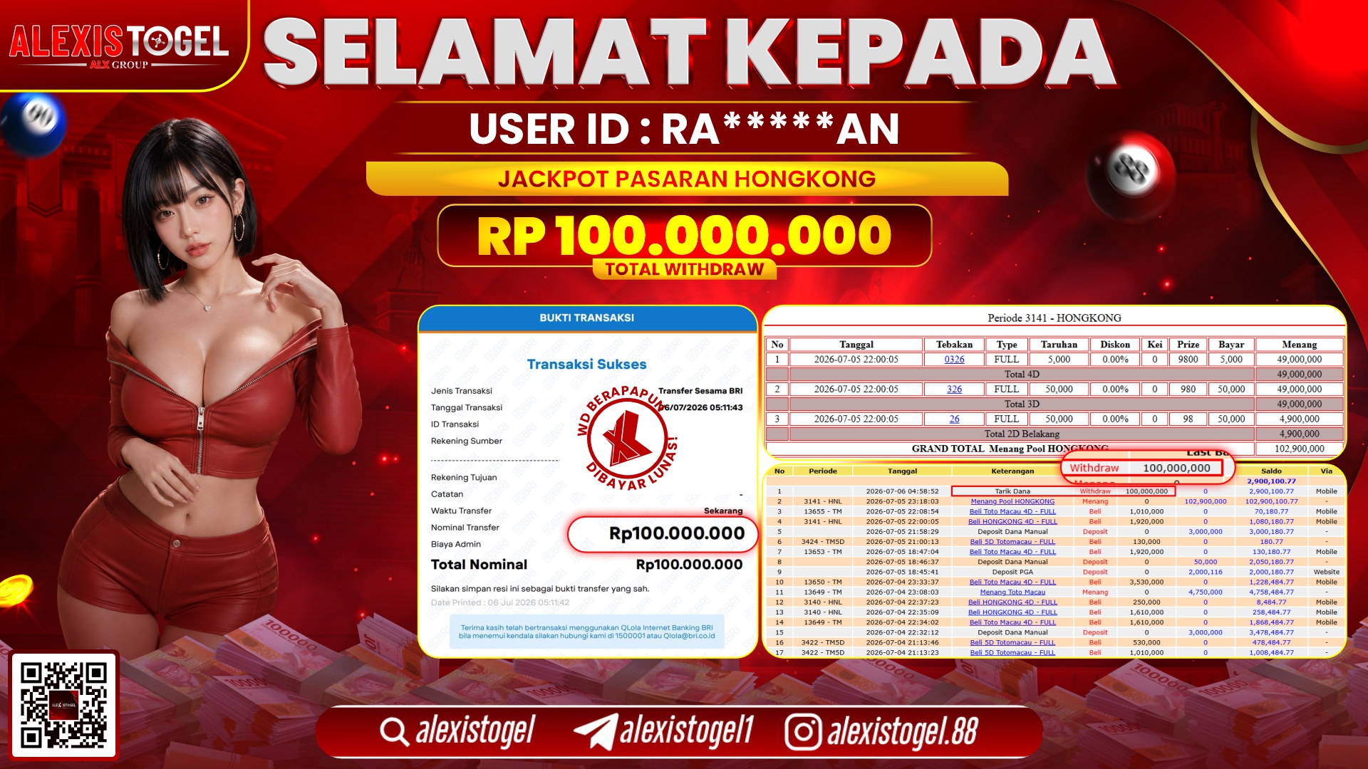 ALEXISTOGEL JACKPOT DI HONGKONG RP.100.000.000,- LUNAS