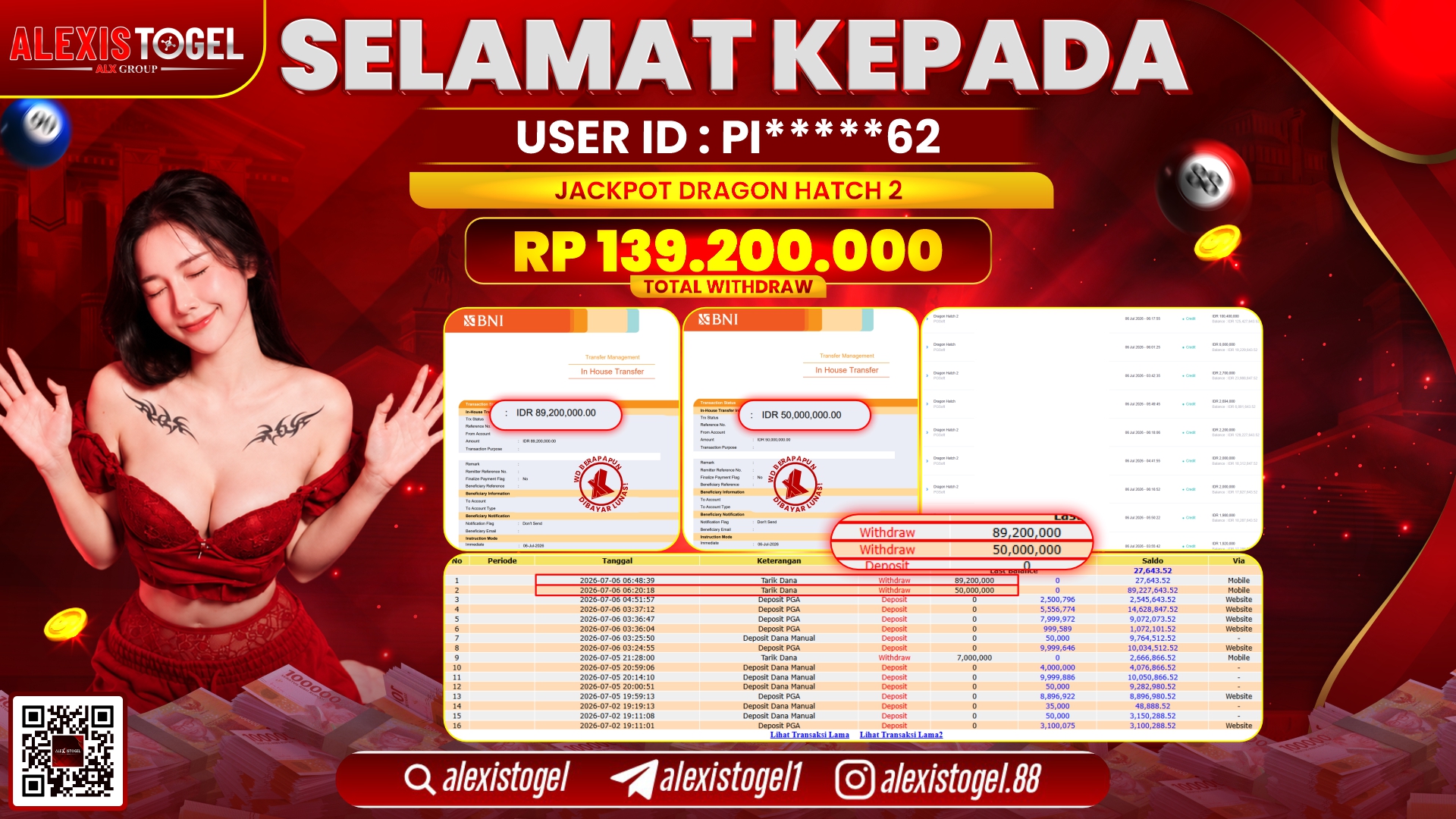 ALEXISTOGEL JACKPOT DI DRAGON HATCH 2 RP.139.200.000,- LUNAS