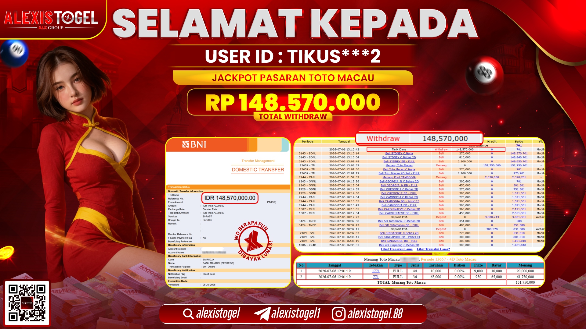 ALEXISTOGEL JACKPOT DI TOTO MACAU RP.148.570.000,- LUNAS