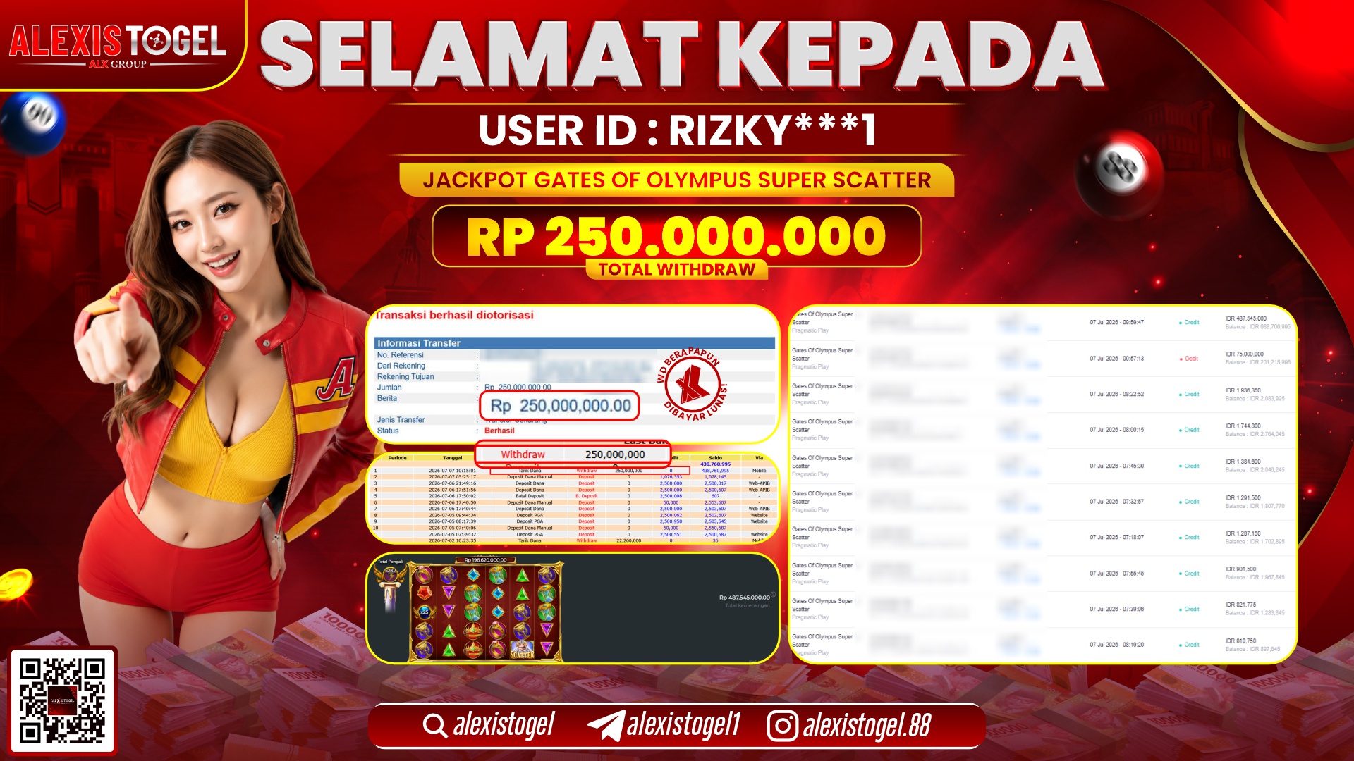 ALEXISTOGEL JACKPOT DI GATES OF OLYMPUS SUPER SCATTER RP.250.000.000,- LUNAS