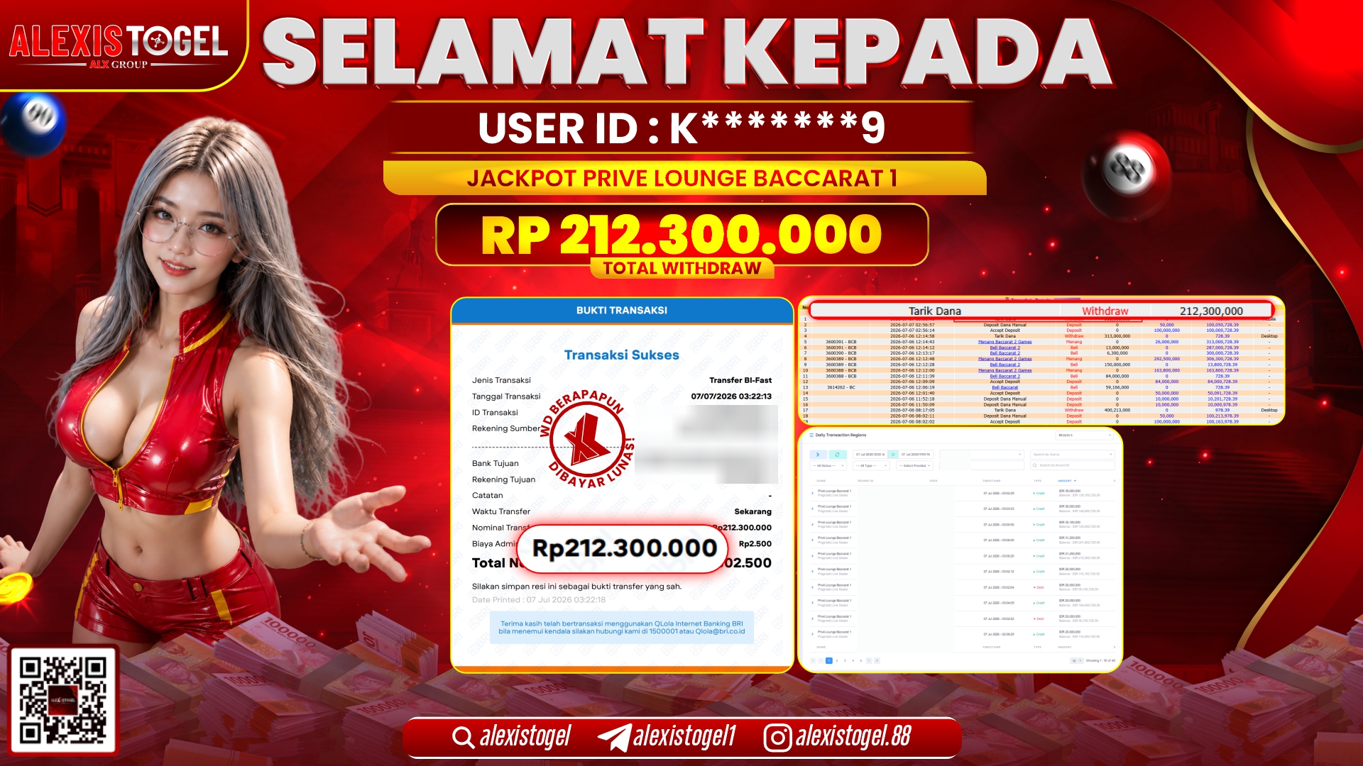 ALEXISTOGEL JACKPOT DI PRIVE LOUNGE BACCARAT 1 RP.212.300.000,- LUNAS