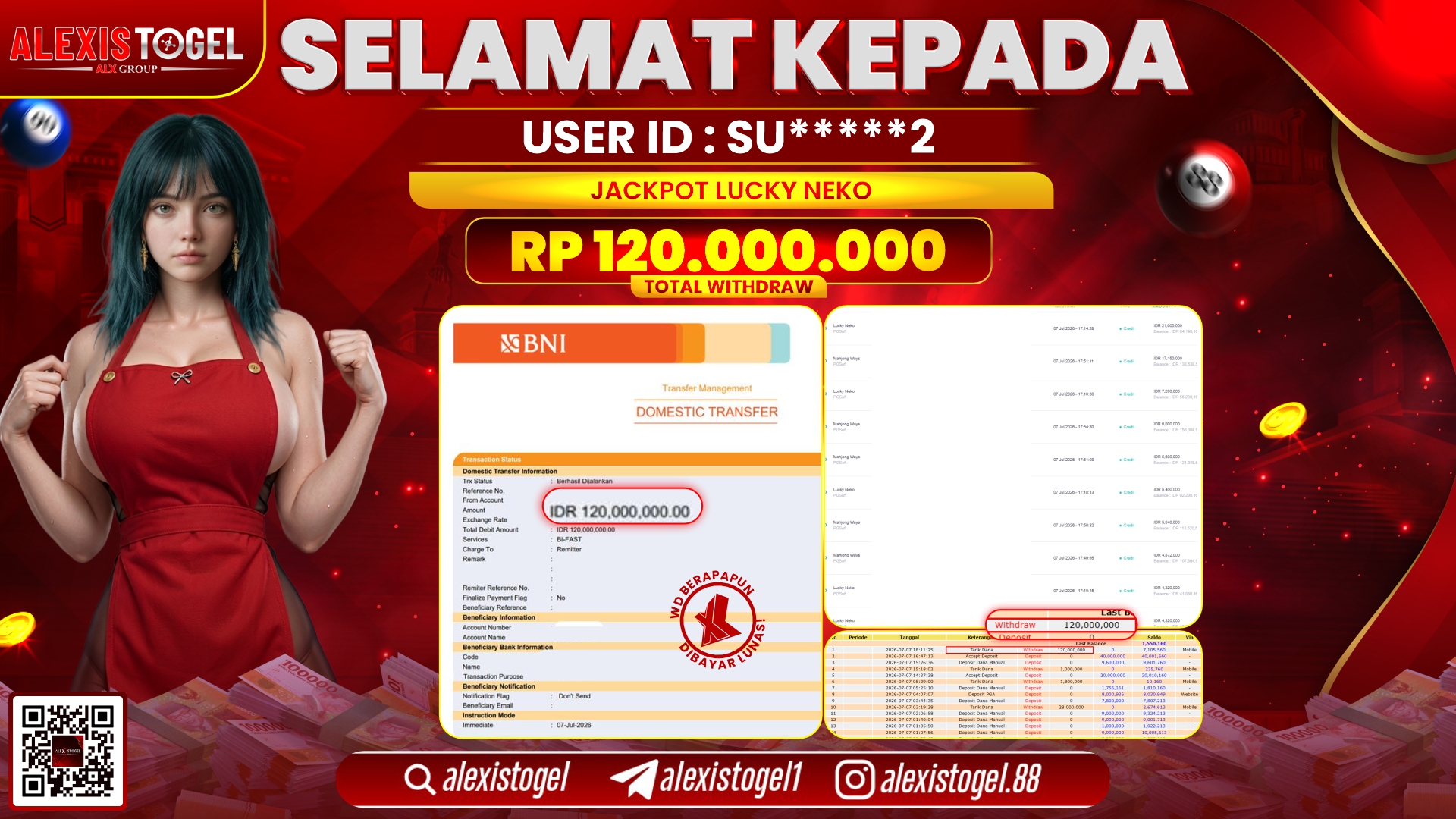 ALEXISTOGEL JACKPOT DI LUCKY NEKO RP.120.000.000,- LUNAS