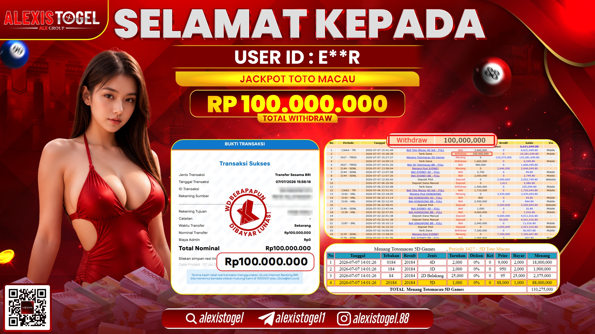 ALEXISTOGEL JACKPOT DI TOTO MACAU RP.100.000.000,- LUNAS