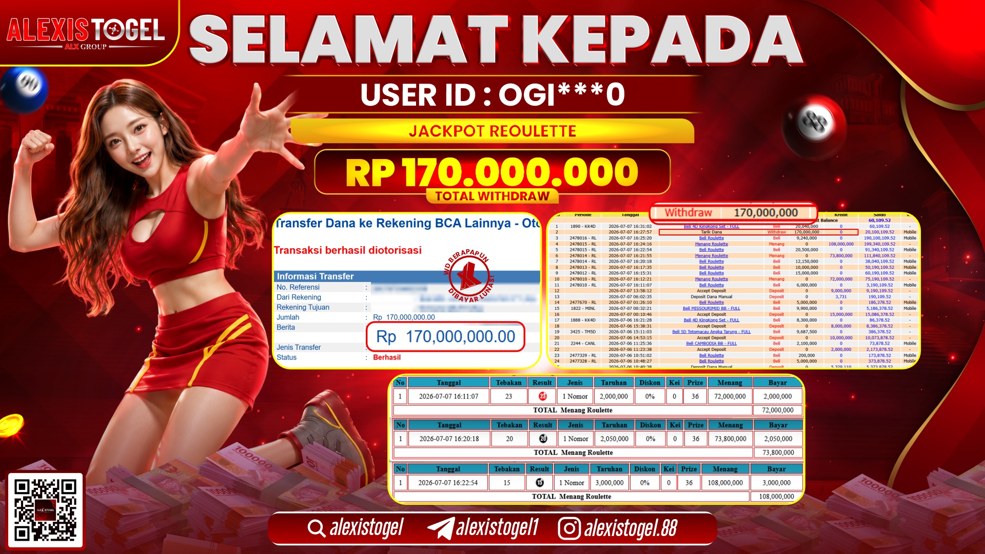 ALEXISTOGEL JACKPOT DI WILD BOUNTY SHOWDOWN RP.170.000.000,- LUNAS