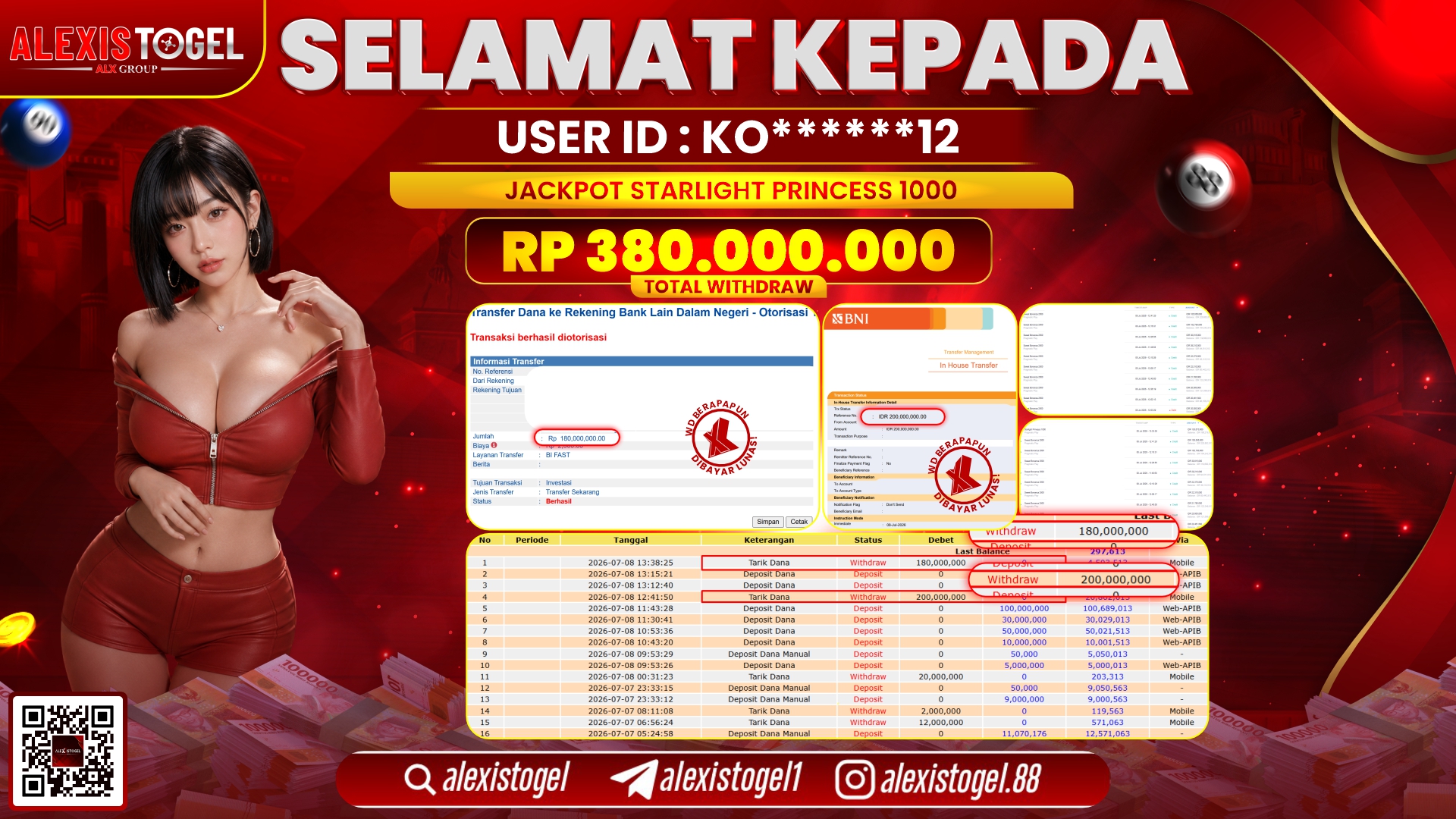 ALEXISTOGEL JACKPOT DI STARLIGHT PRINCESS 1000 RP.380.000.000,- LUNAS