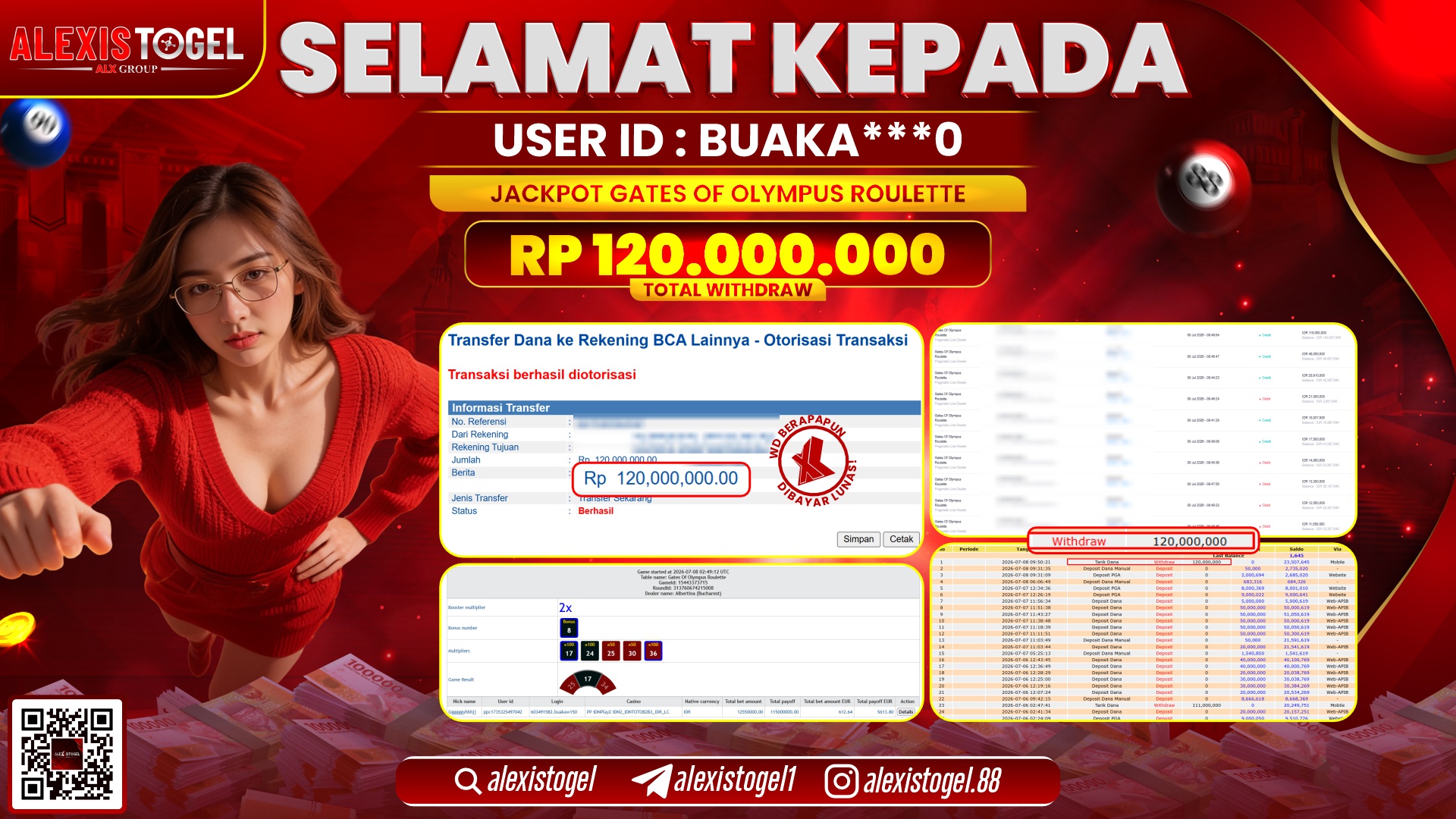 ALEXISTOGEL JACKPOT DI GATES OF OLYMPUS ROULETTE RP.120.000.000,- LUNAS