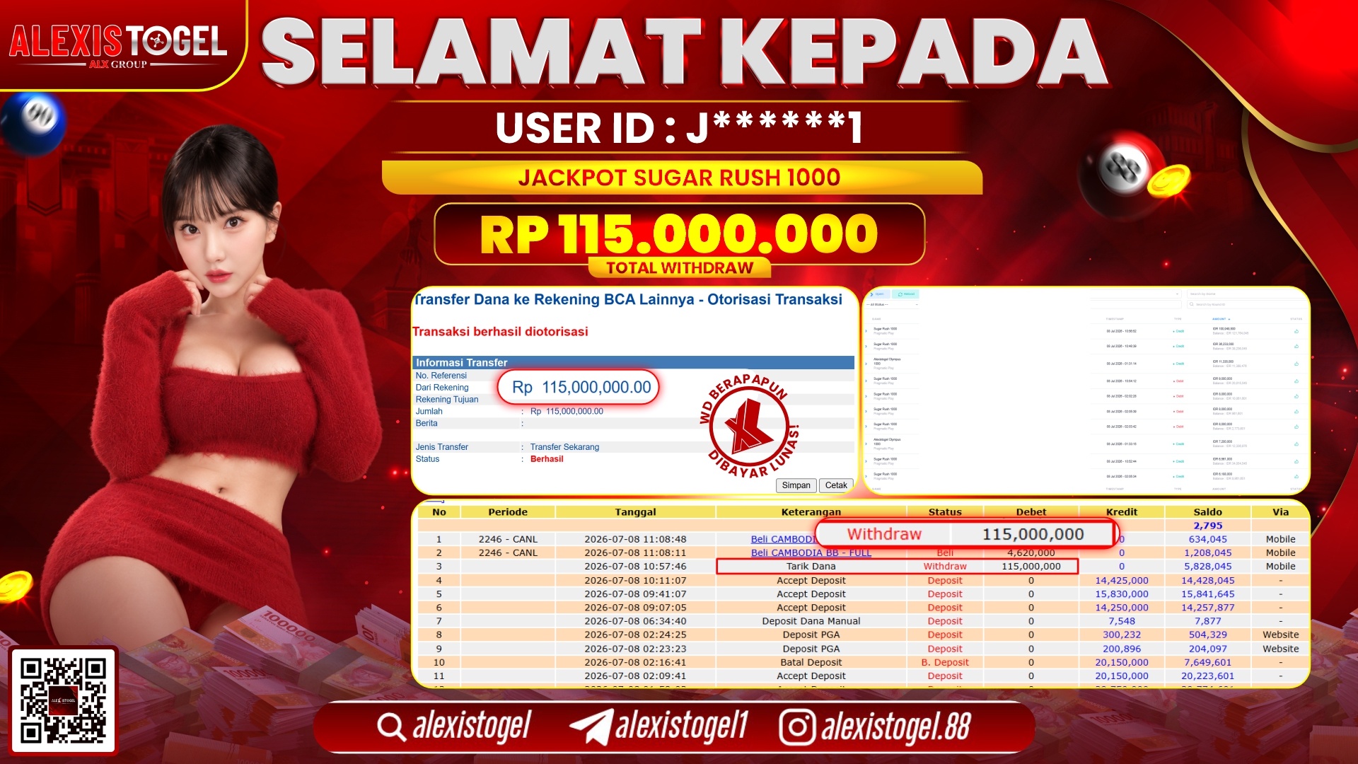 ALEXISTOGEL JACKPOT DI SUGAR RUSH 1000 RP.115.000.000,- LUNAS