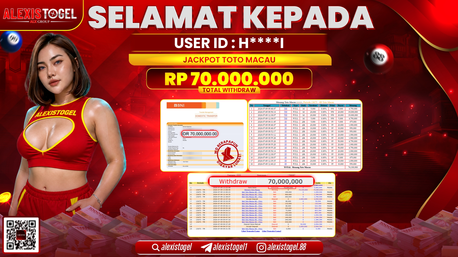 ALEXISTOGEL JACKPOT DI TOTOMACAU RP.70.000.000,- LUNAS