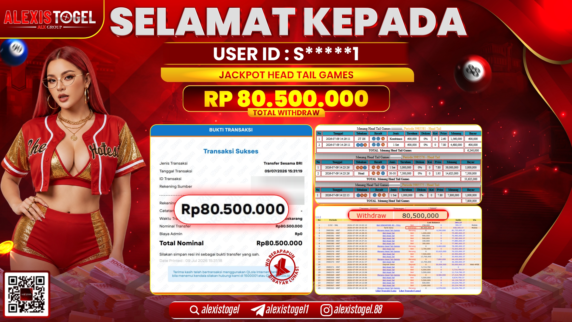 ALEXISTOGEL JACKPOT DI HEAD TAIL GAMES RP.80.500.000,- LUNAS