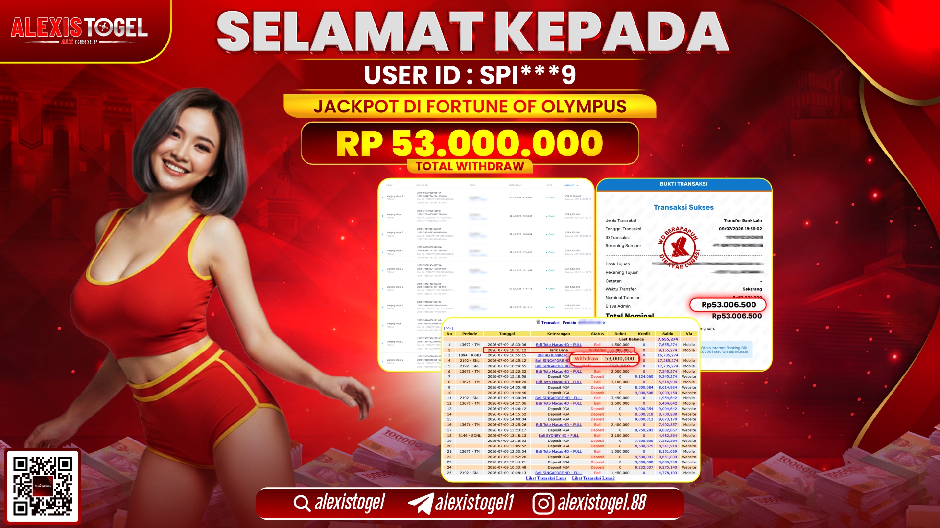 ALEXISTOGEL JACKPOT DI FORTUNE OF OLYMPUS RP.53.000.000,- LUNAS