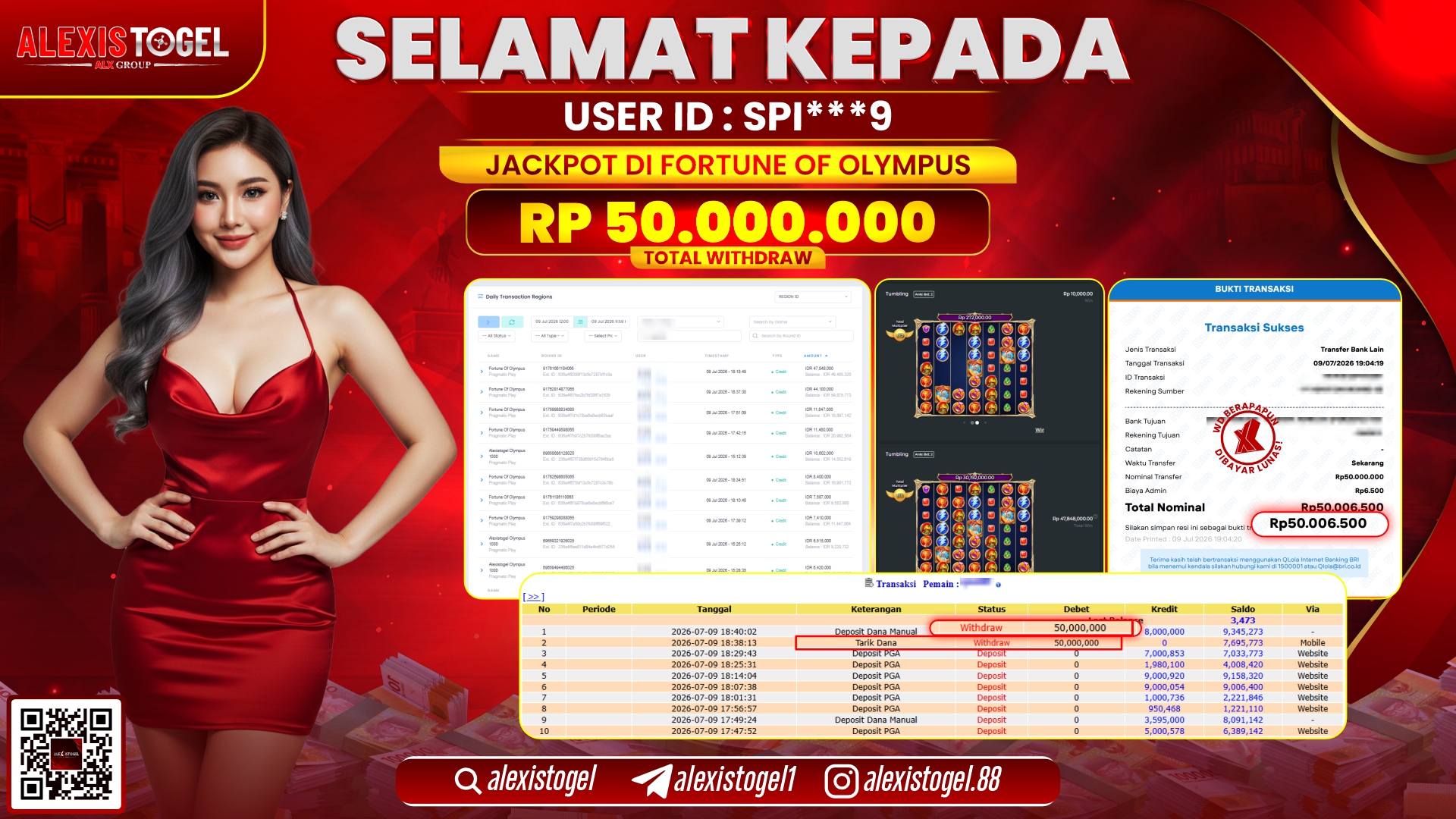 ALEXISTOGEL JACKPOT DI FORTUNE OF OLYMPUS RP.50.000.000,- LUNAS