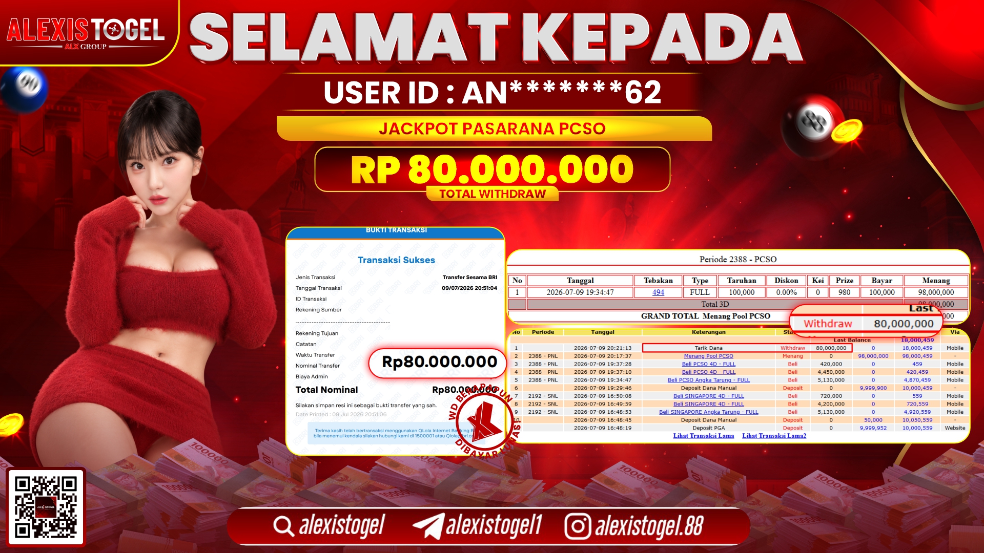 ALEXISTOGEL JACKPOT DI PASARAN PCSO RP.80.000.000,- LUNAS