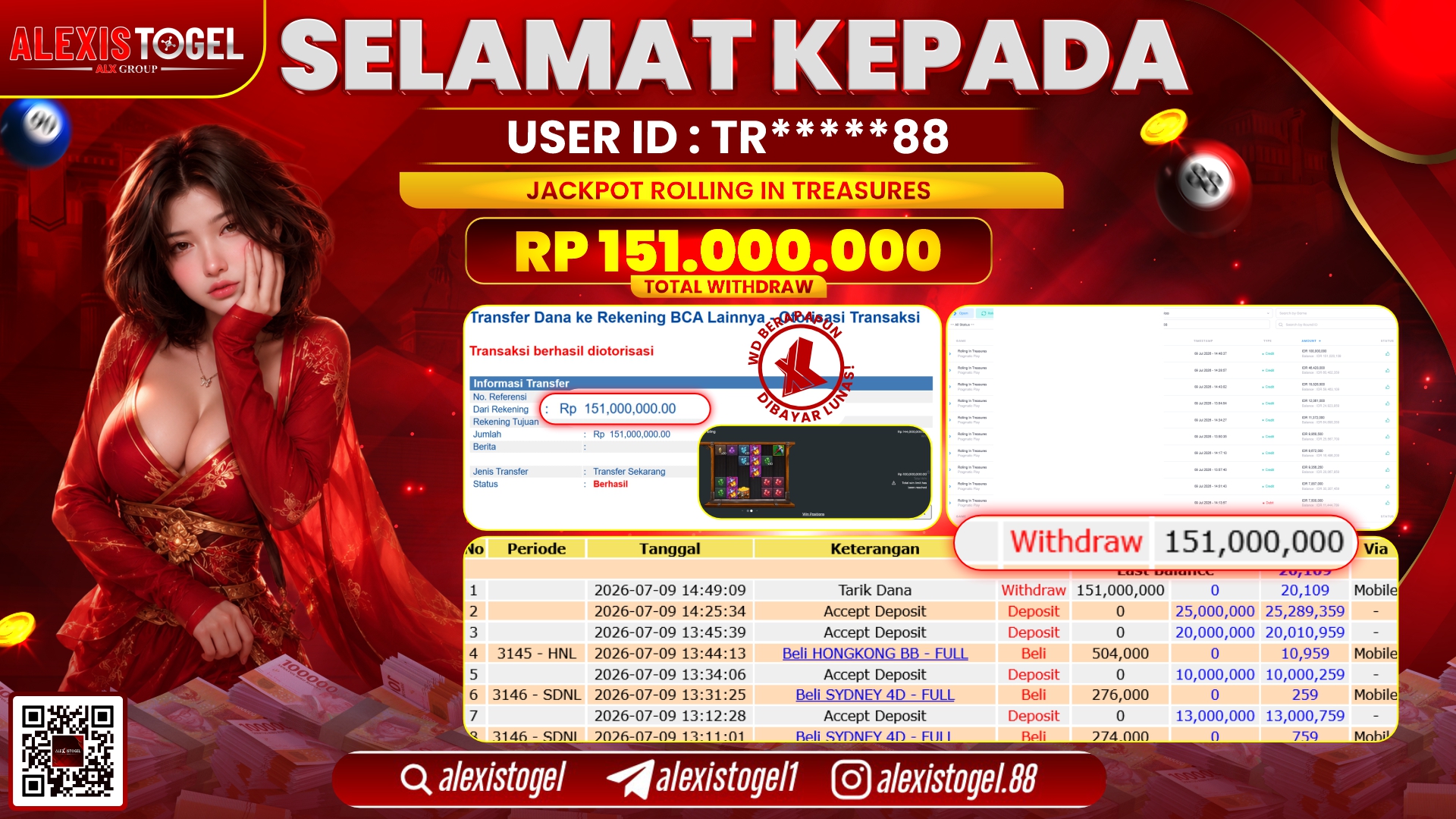 ALEXISTOGEL JACKPOT DI ROLLING IN TREASURES RP.151.000.000,- LUNAS