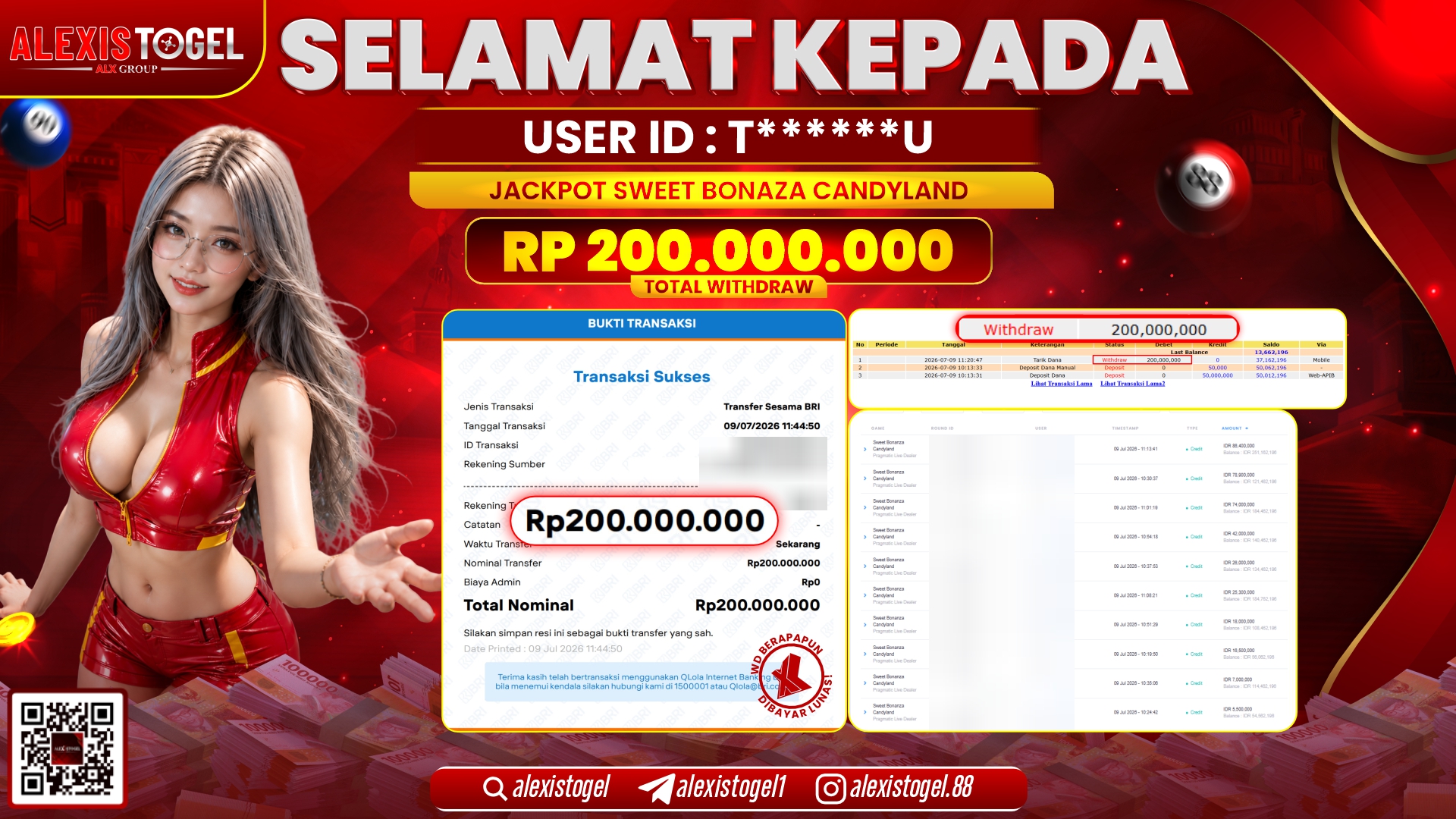 ALEXISTOGEL JACKPOT DI SWEET BONANZA CANDYLAND RP.200.000.000,- LUNAS