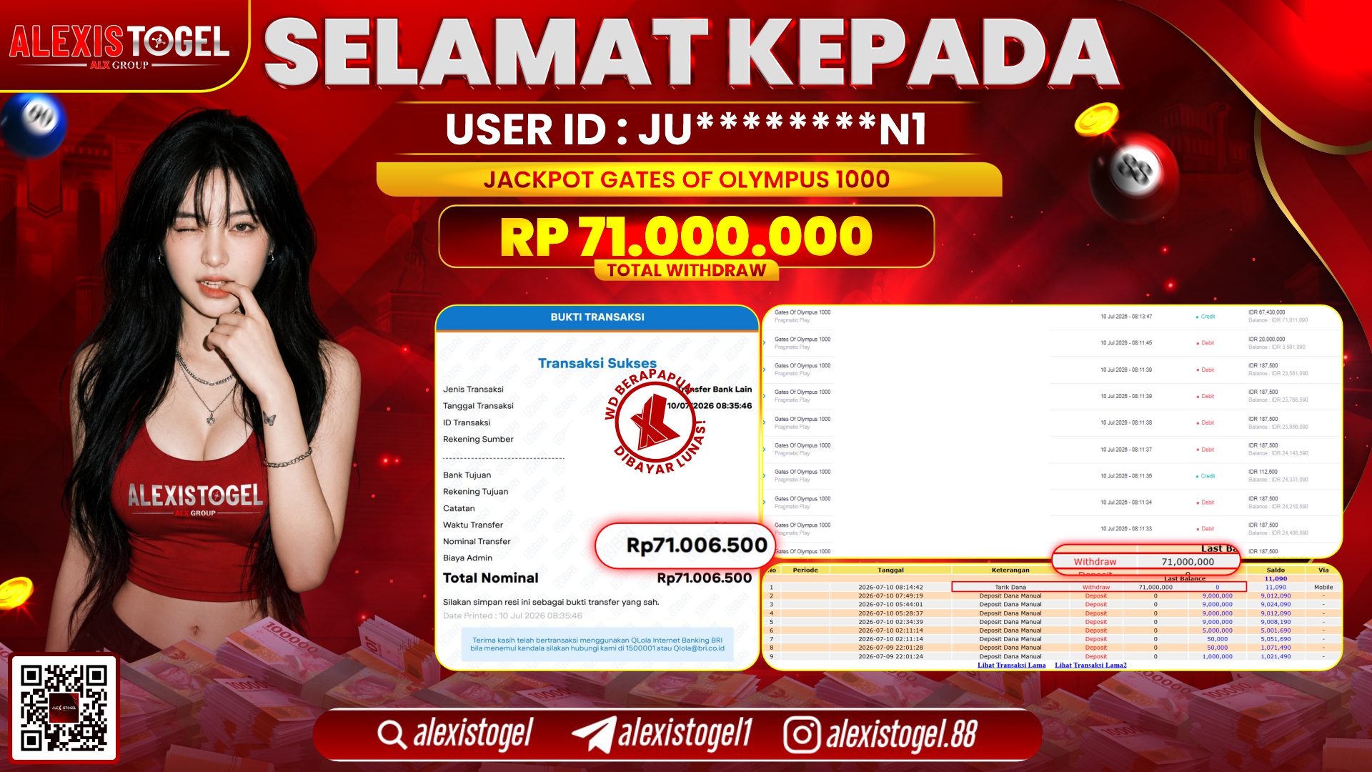 ALEXISTOGEL JACKPOT DI GATES OF OLYMPUS 1000 RP.71.000.000,- LUNAS