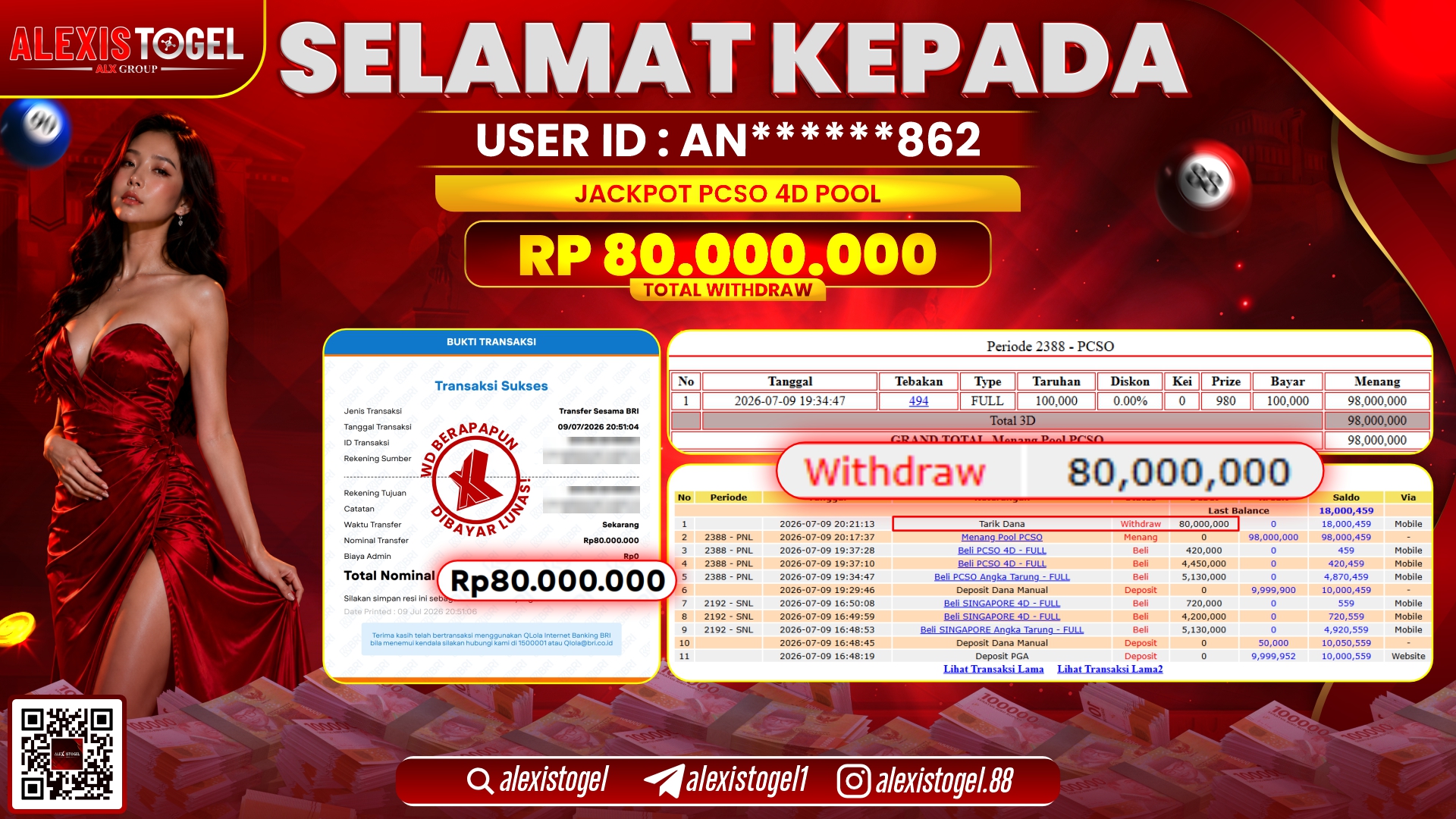 ALEXISTOGEL JACKPOT DI PCSO 4D POOL RP.80.000.000,- LUNAS
