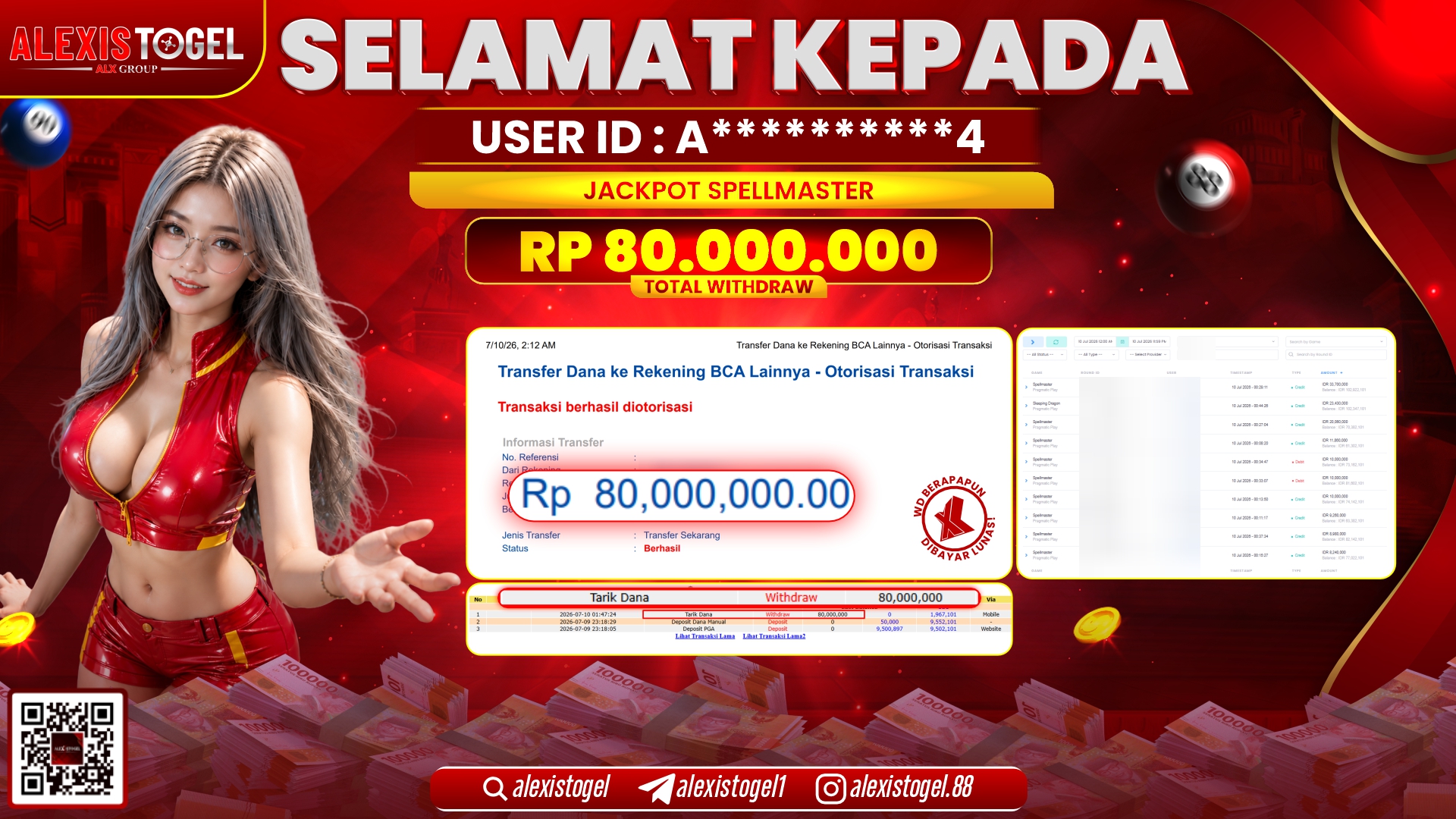 ALEXISTOGEL JACKPOT DI SPELLMASTER RP.80.000.000,- LUNAS