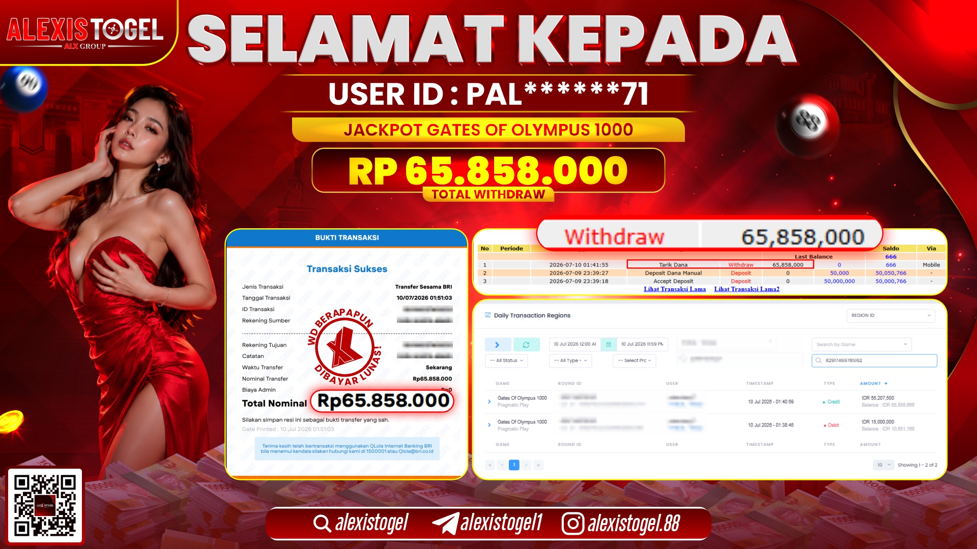 ALEXISTOGEL JACKPOT DI GATES OF OLYMPUS 1000 RP.65.858.000,- LUNAS