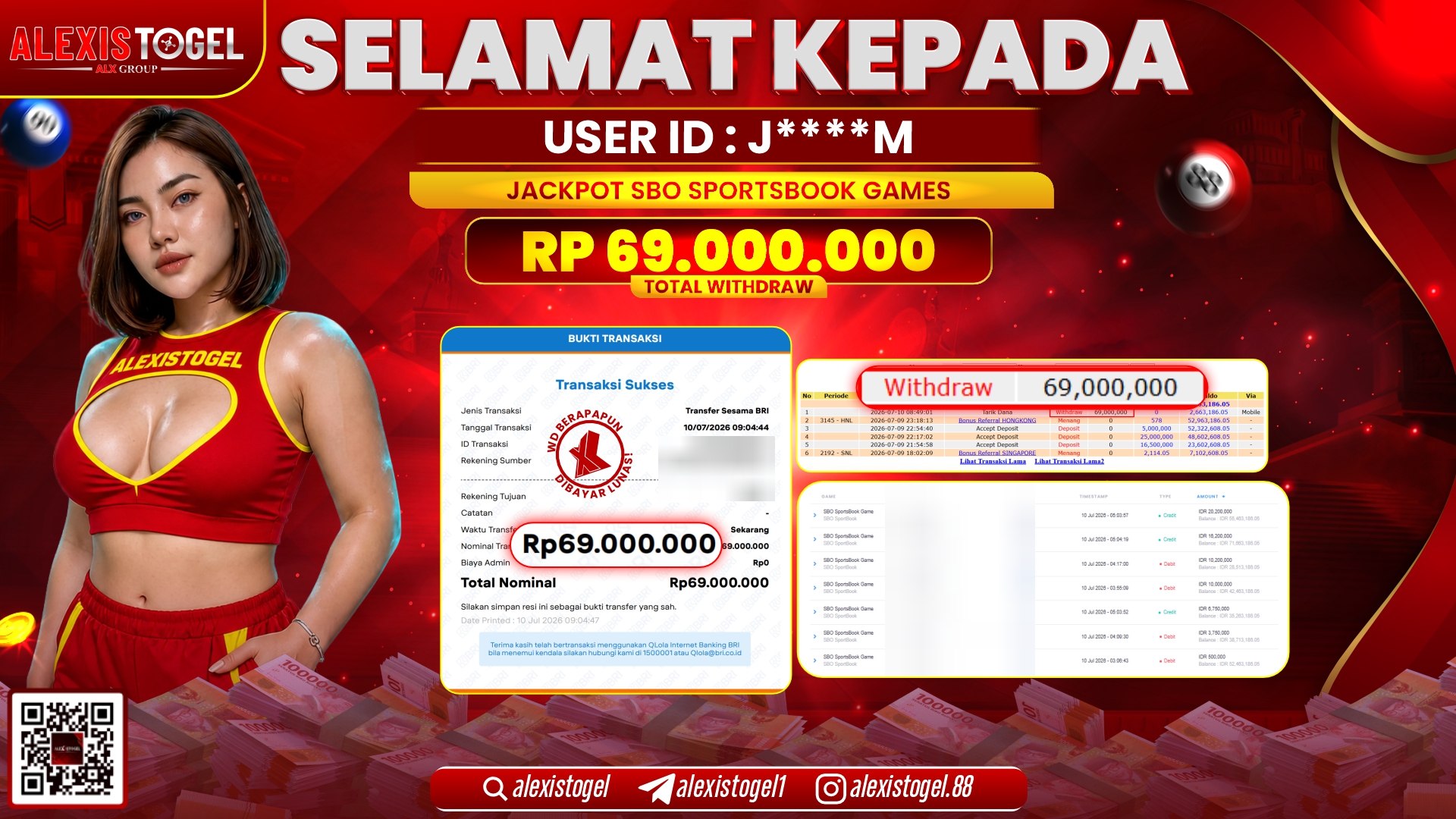 ALEXISTOGEL JACKPOT DI SBO SPORTSBOOK RP.69.000.000,- LUNAS